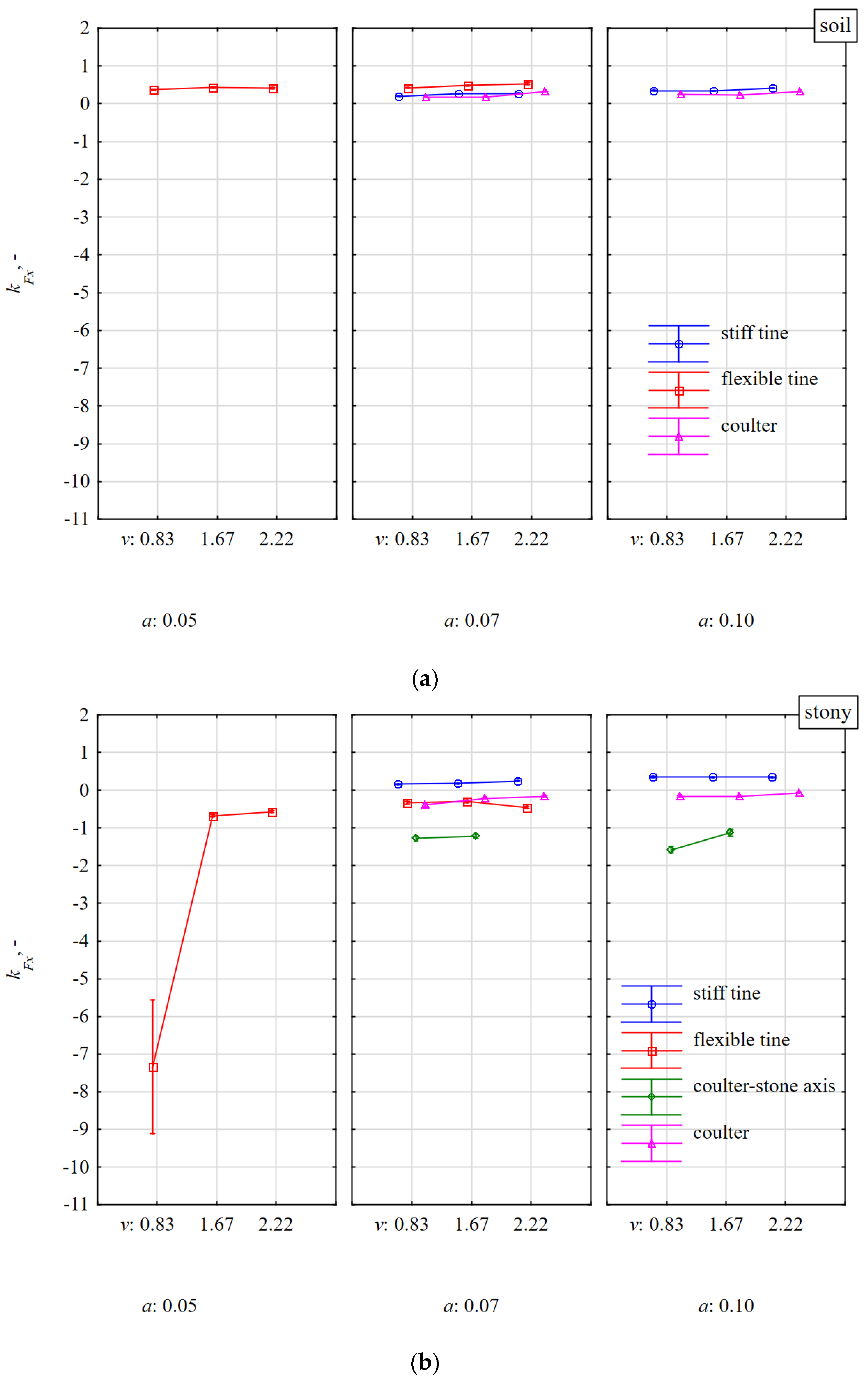 Materials 15 01351 g011