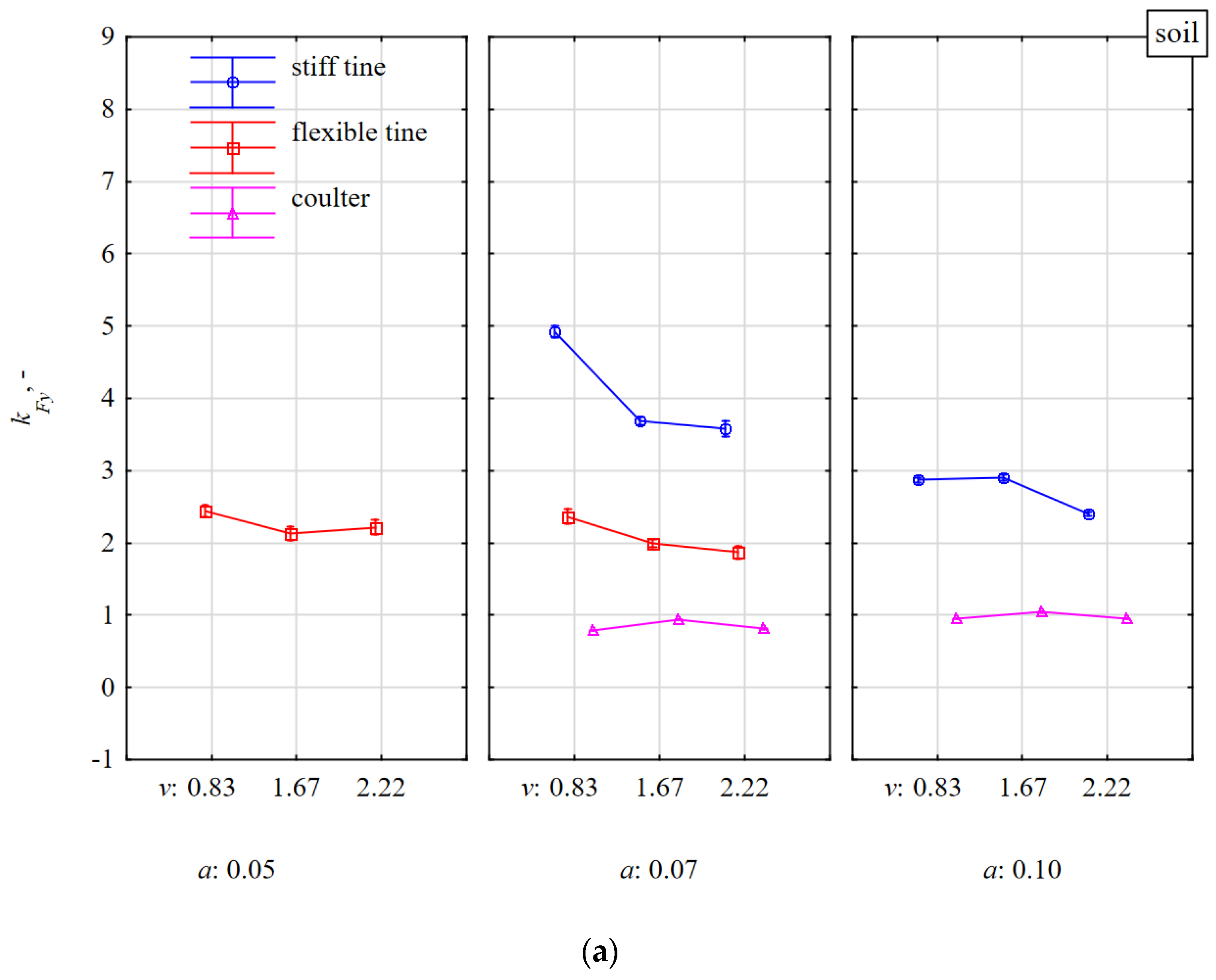 Materials 15 01351 g012a