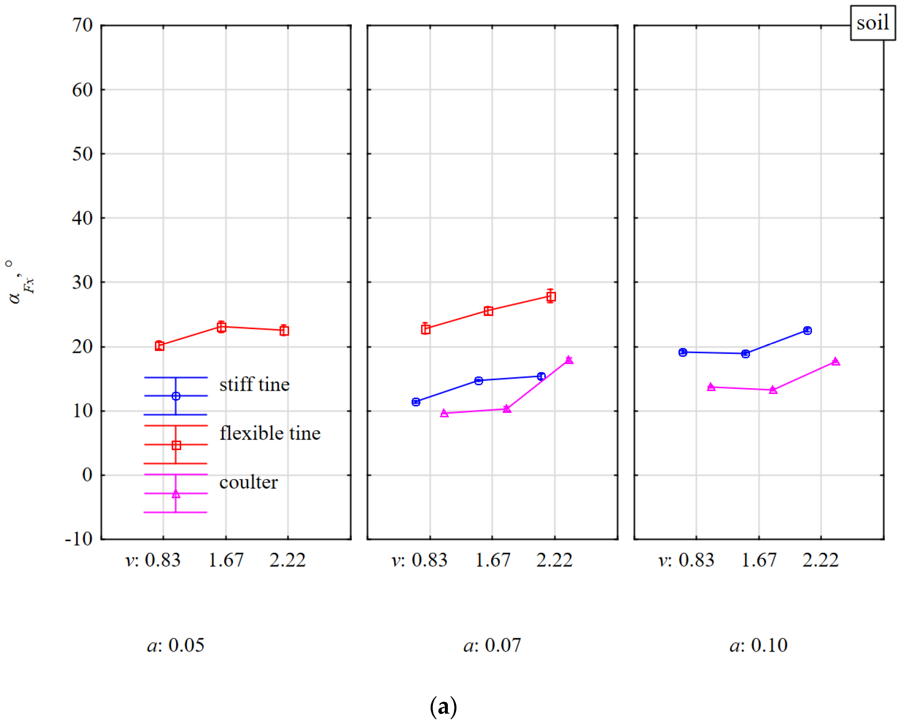 Materials 15 01351 g013a
