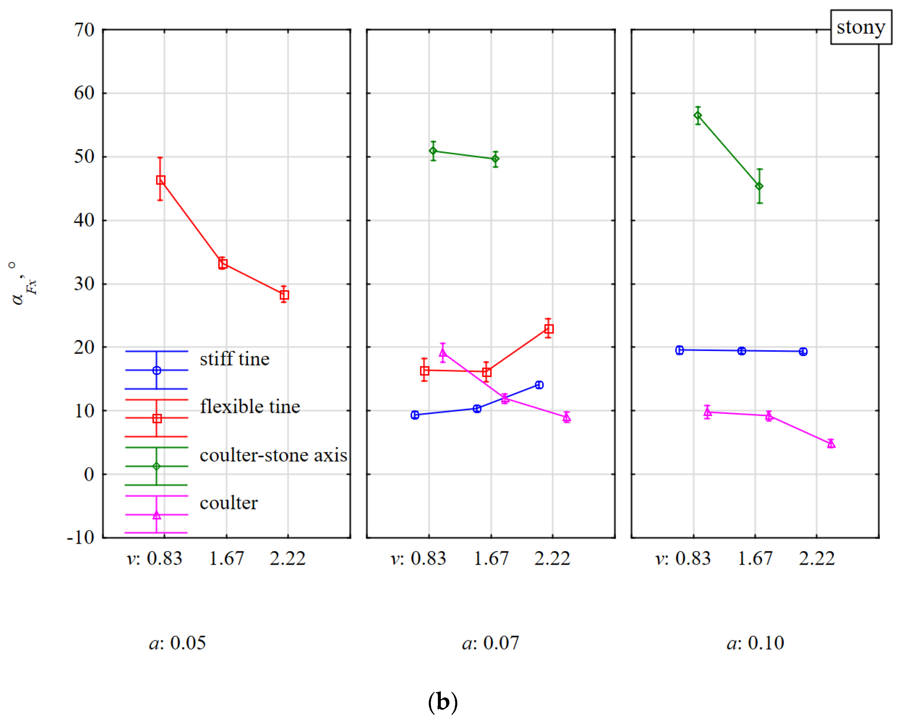 Materials 15 01351 g013b