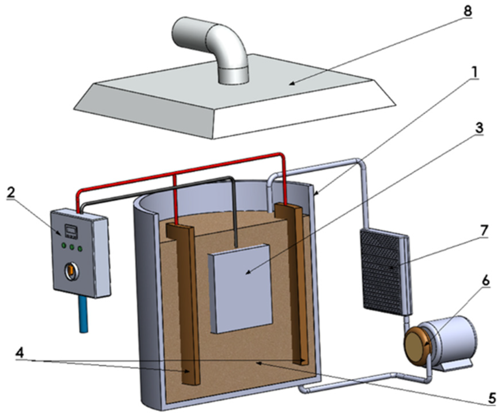 Materials 15 01354 g001