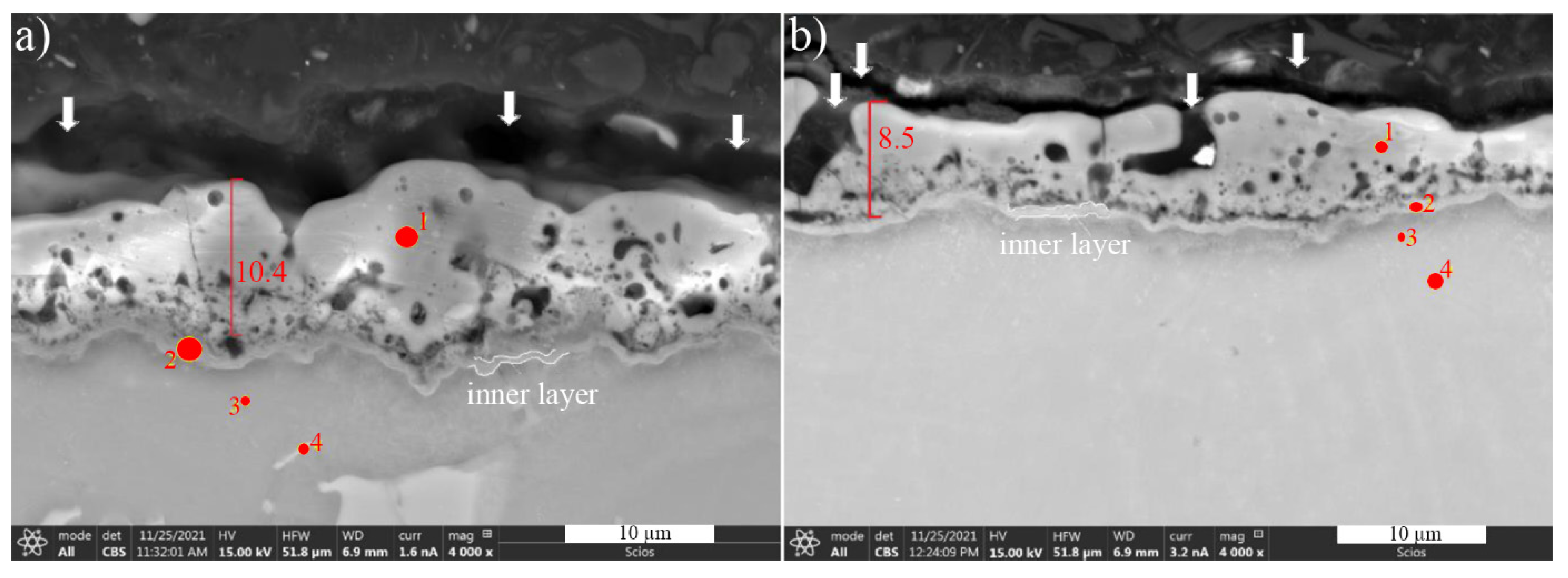 Materials 15 01354 g004