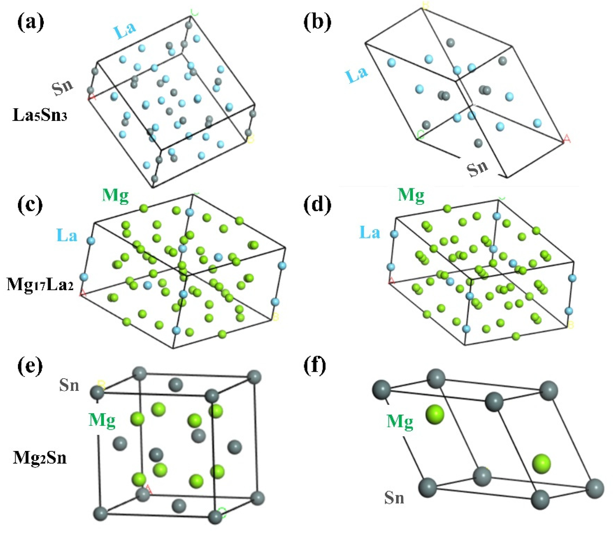 Materials 15 01361 g001