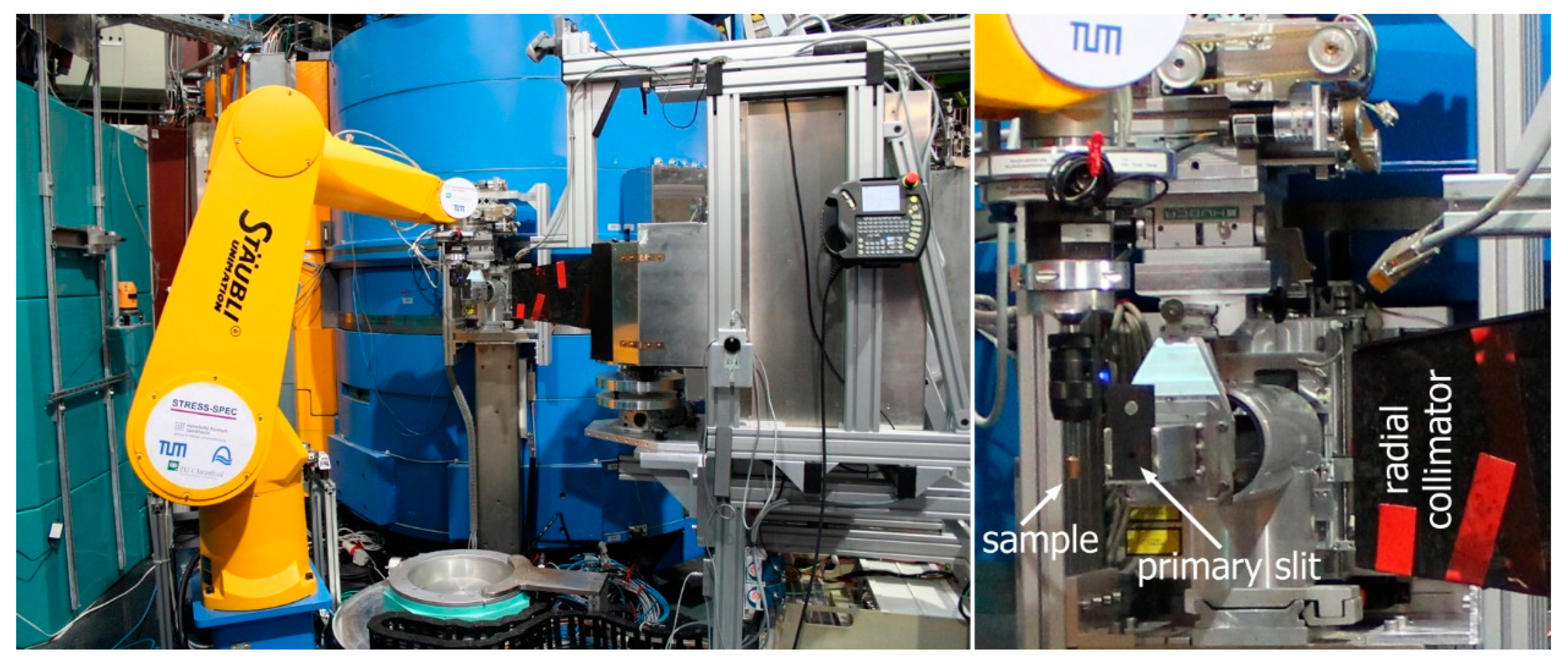 Materials 15 01364 g003