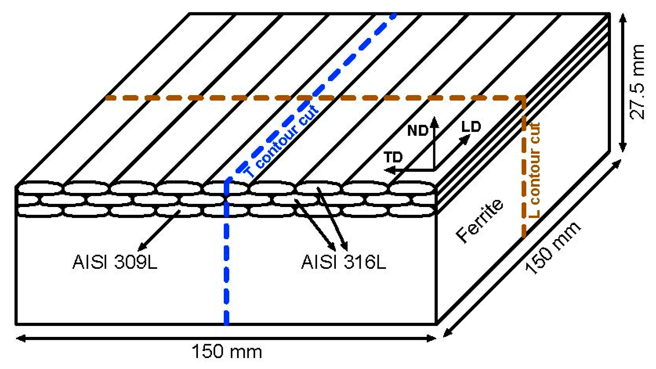 Materials 15 01364 g004