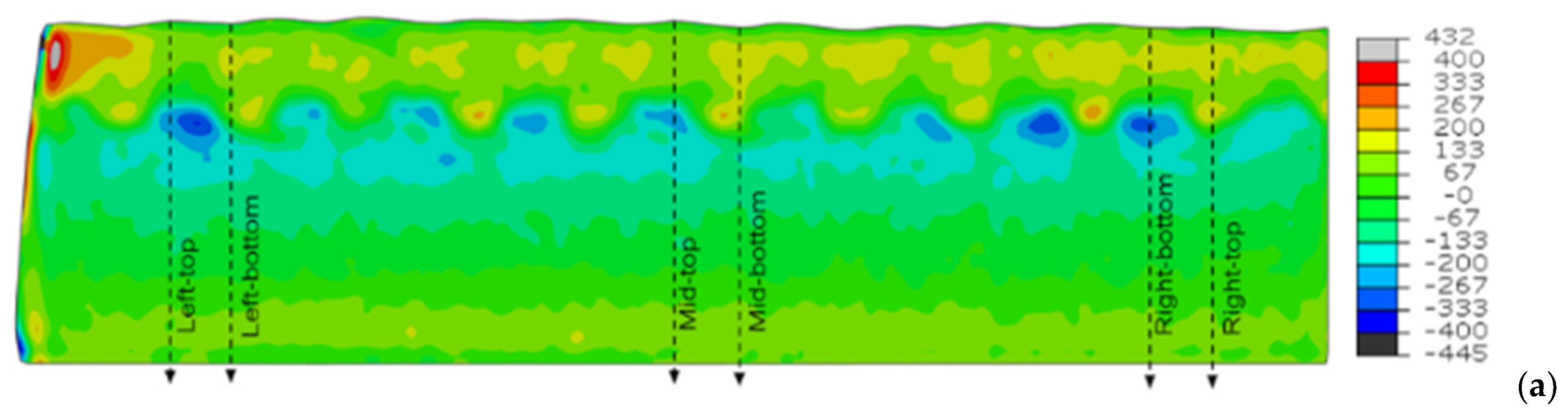 Materials 15 01364 g012a