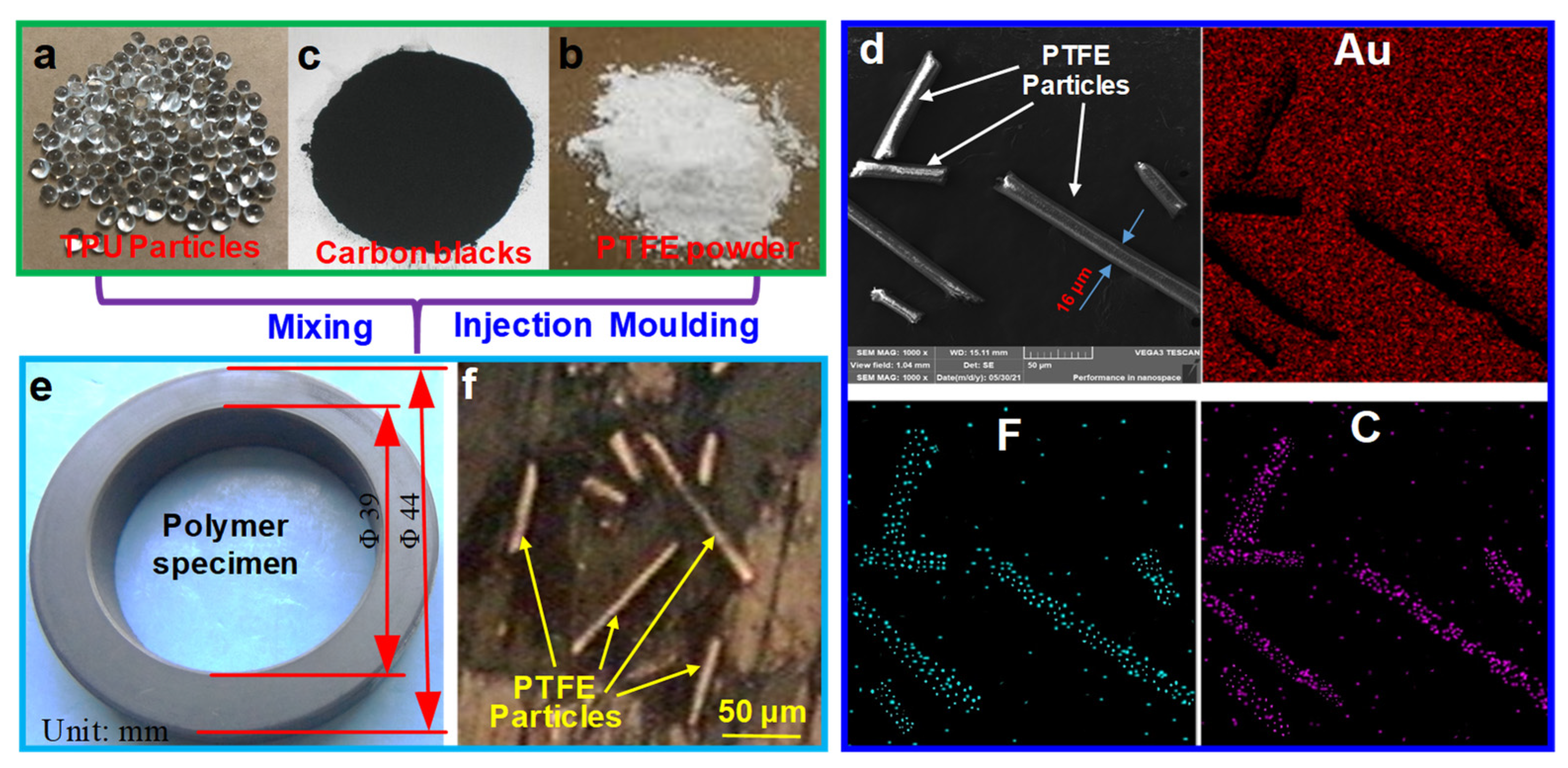 Materials 15 01365 g001
