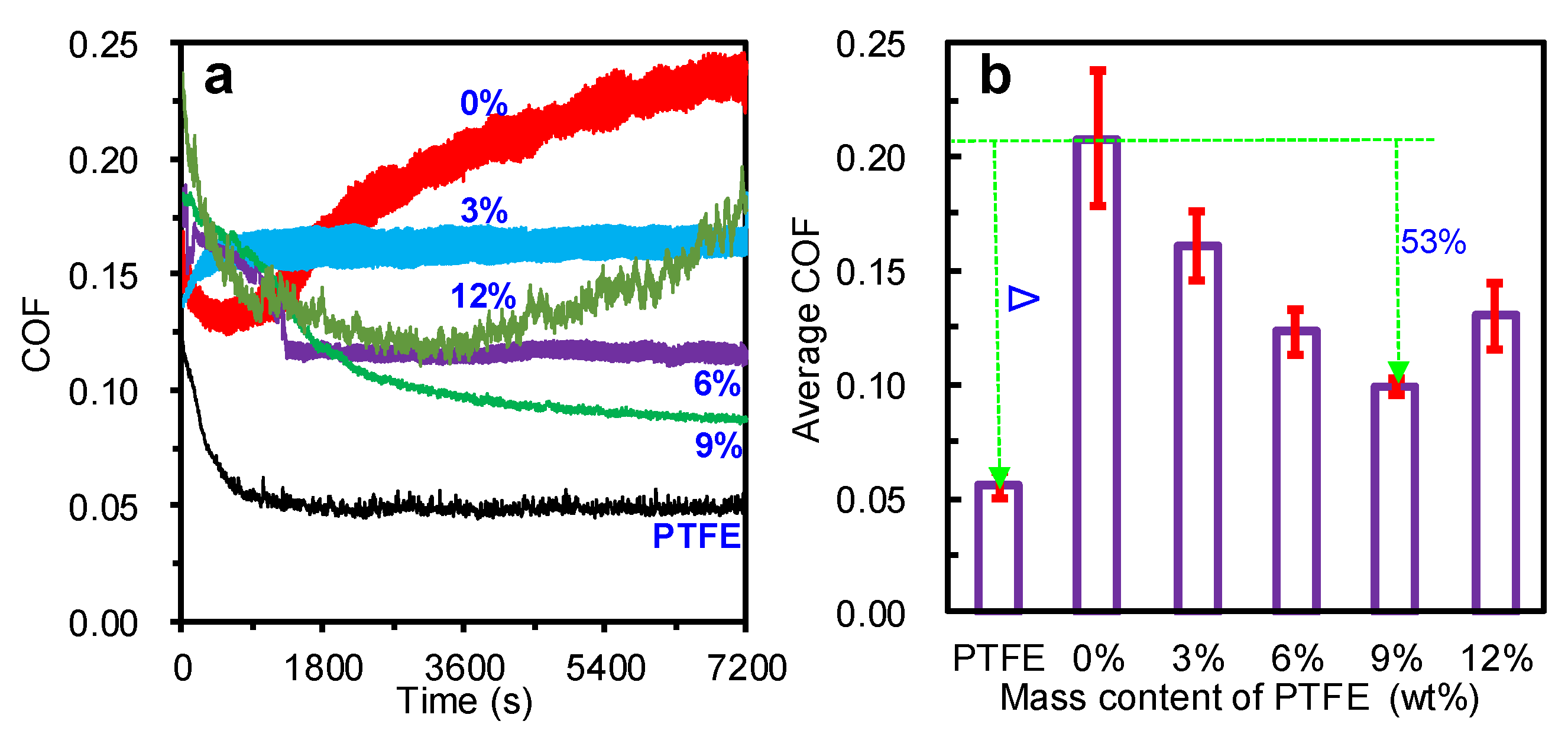 Materials 15 01365 g004