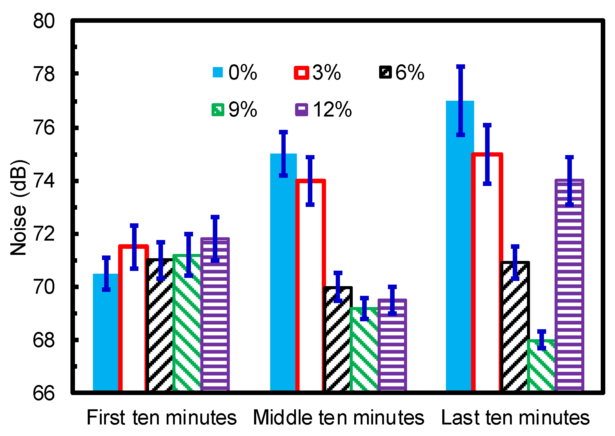 Materials 15 01365 g007
