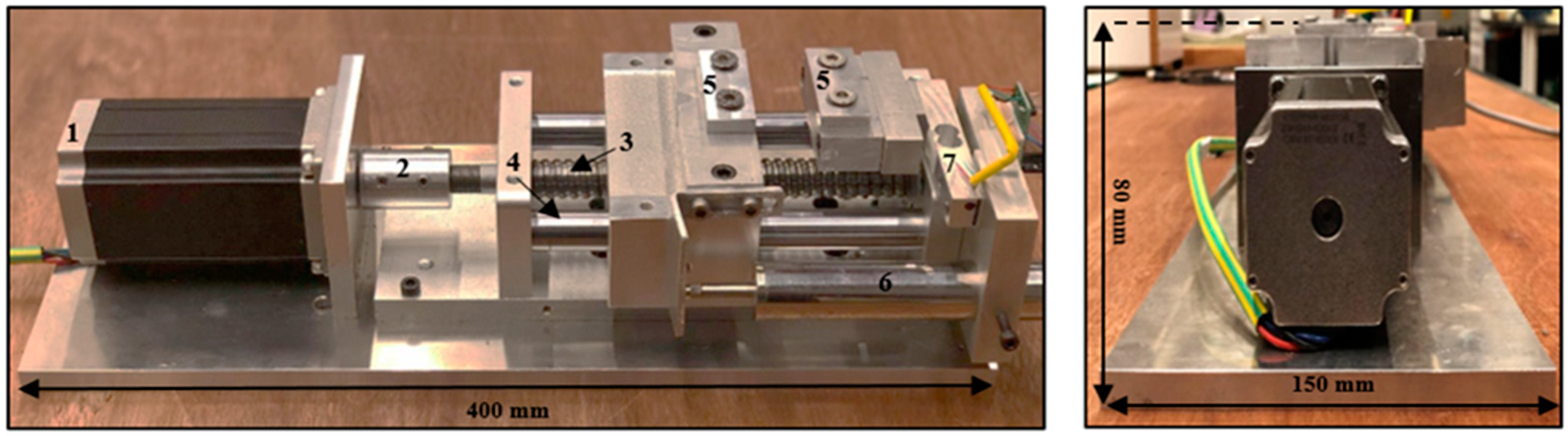 Materials 15 01368 g001