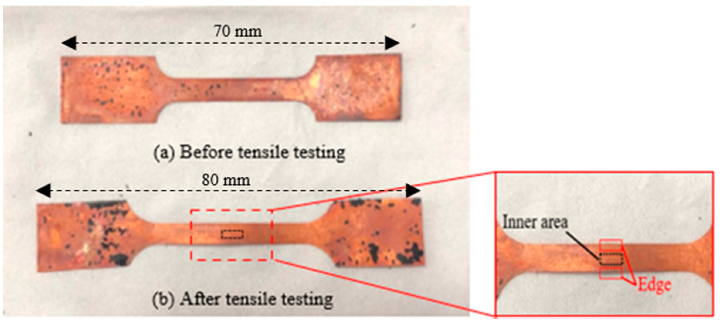 Materials 15 01368 g007