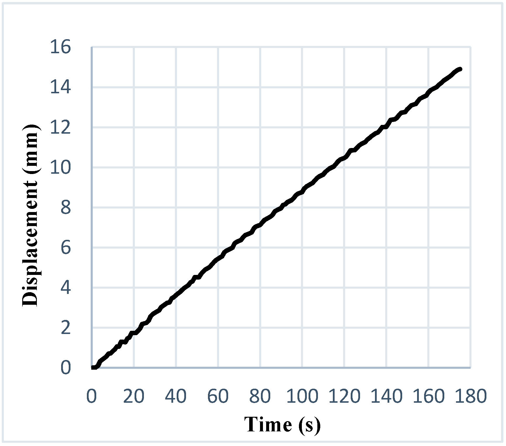 Materials 15 01368 g009