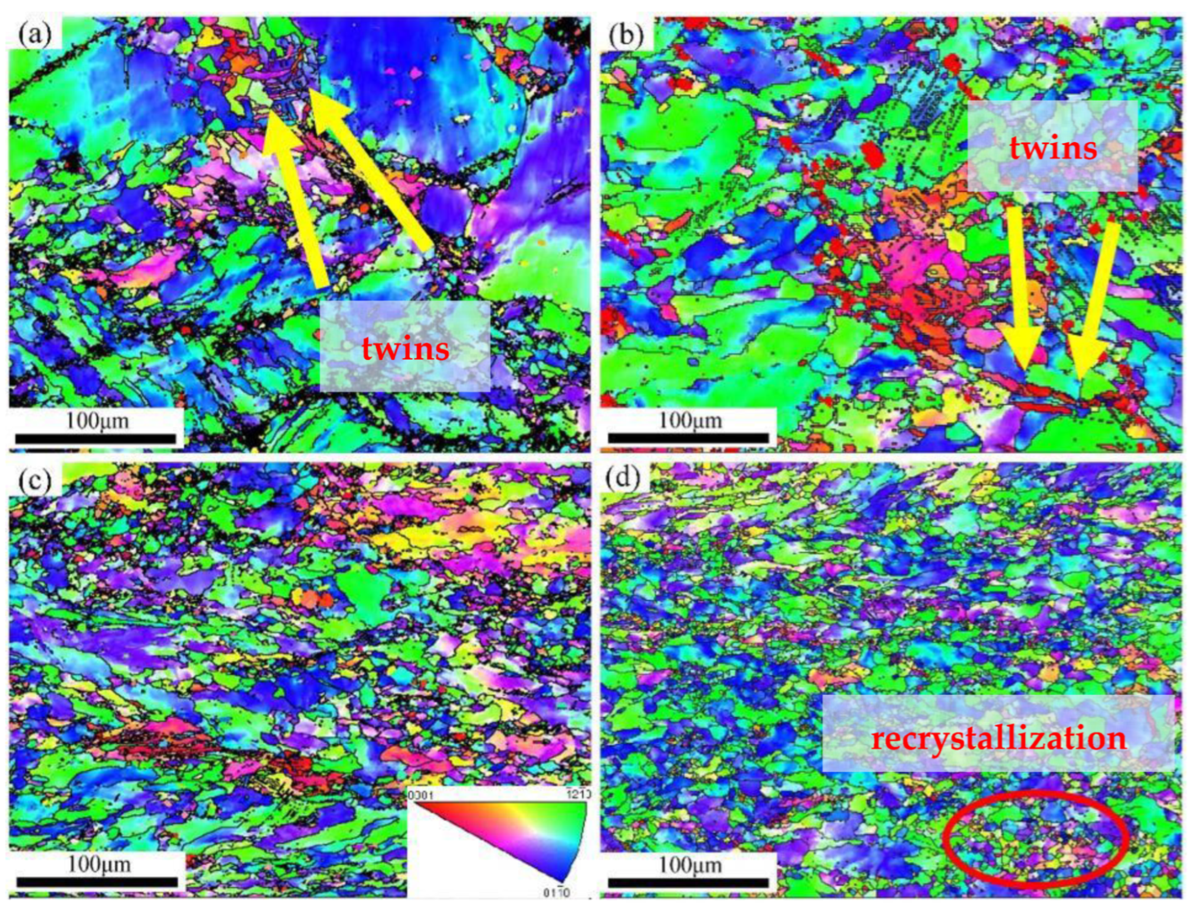 Materials 15 01370 g004