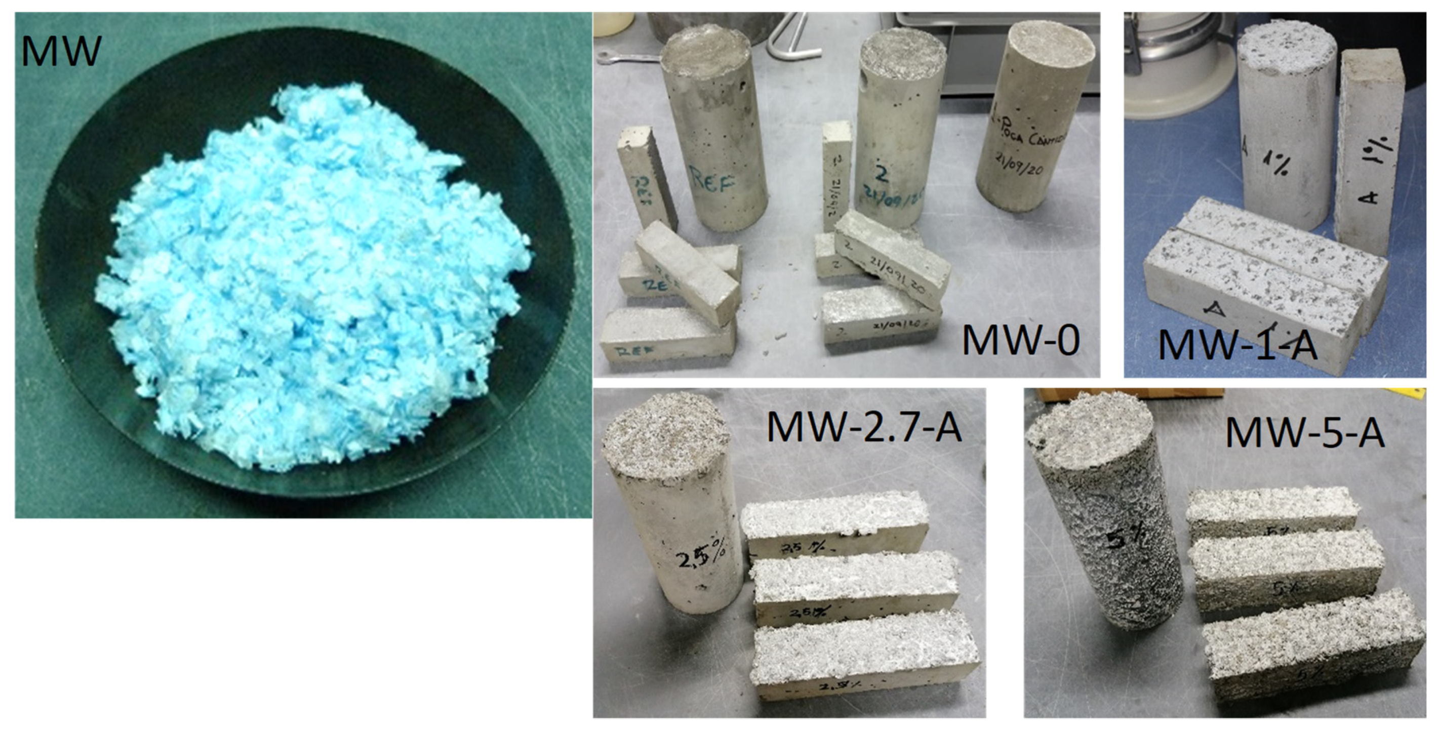 Materials 15 01371 g001