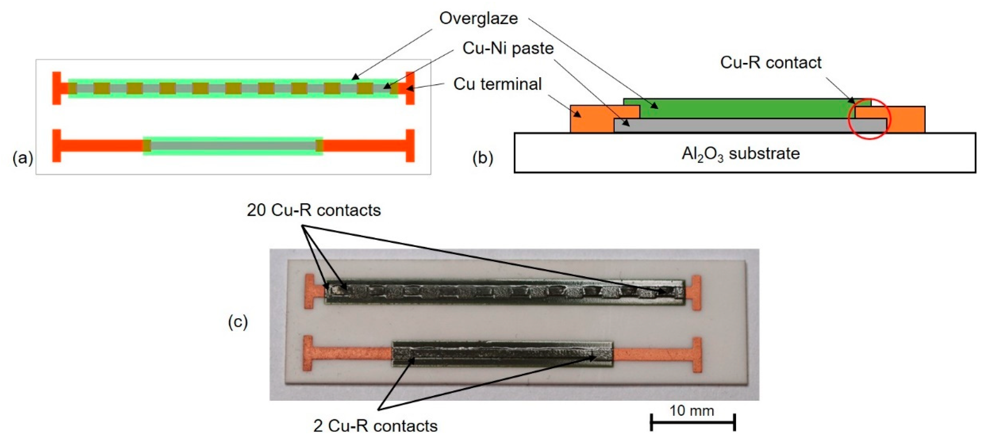 Materials 15 01372 g001