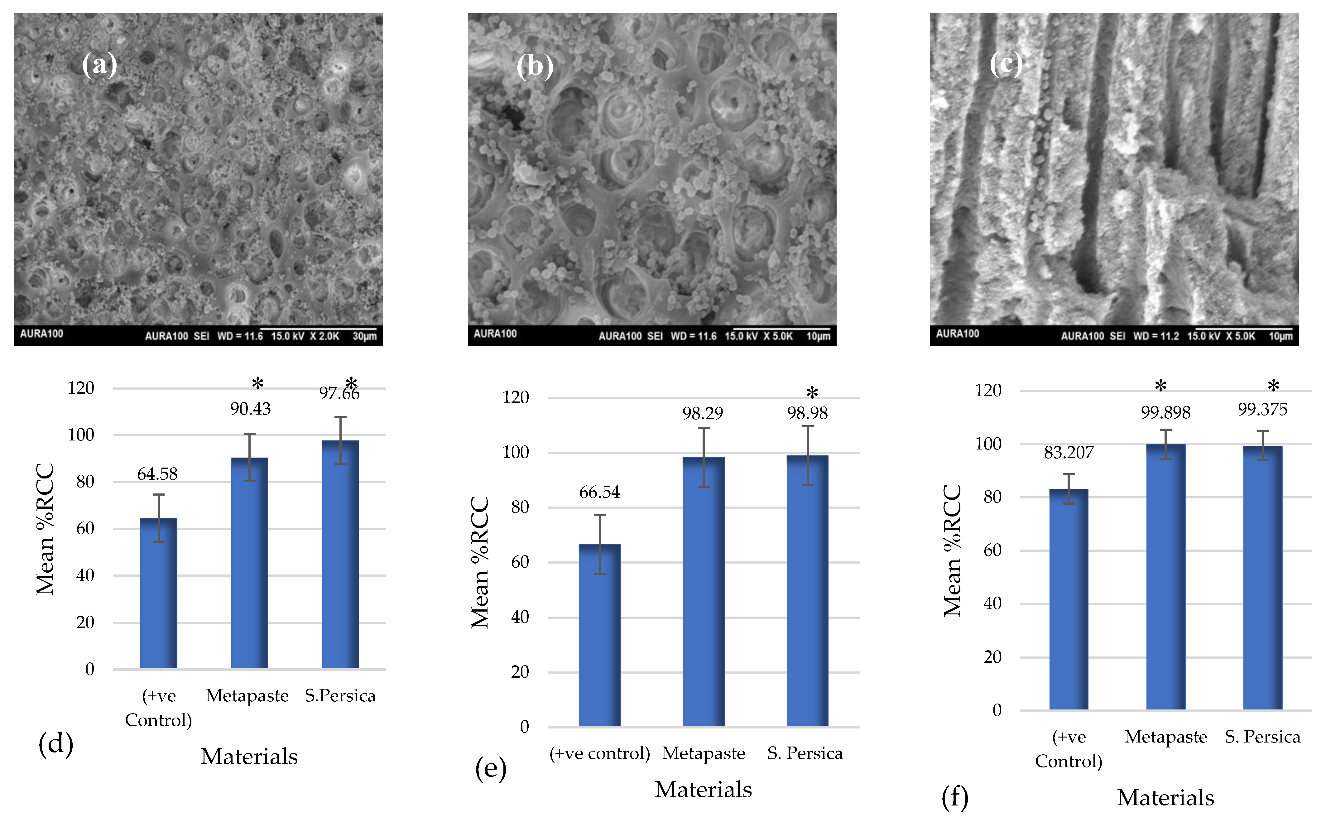 Materials 15 01373 g006