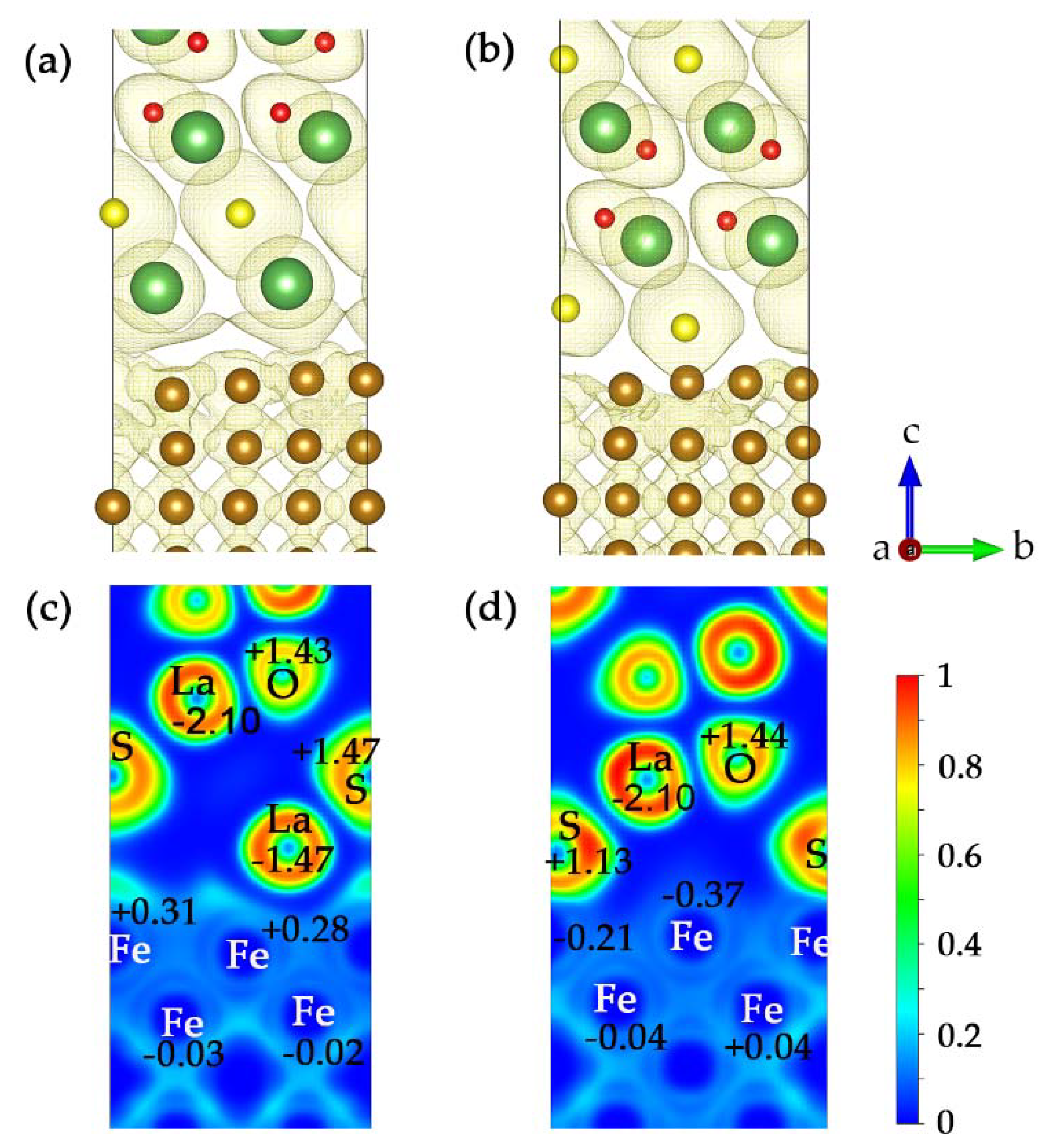 Materials 15 01374 g006