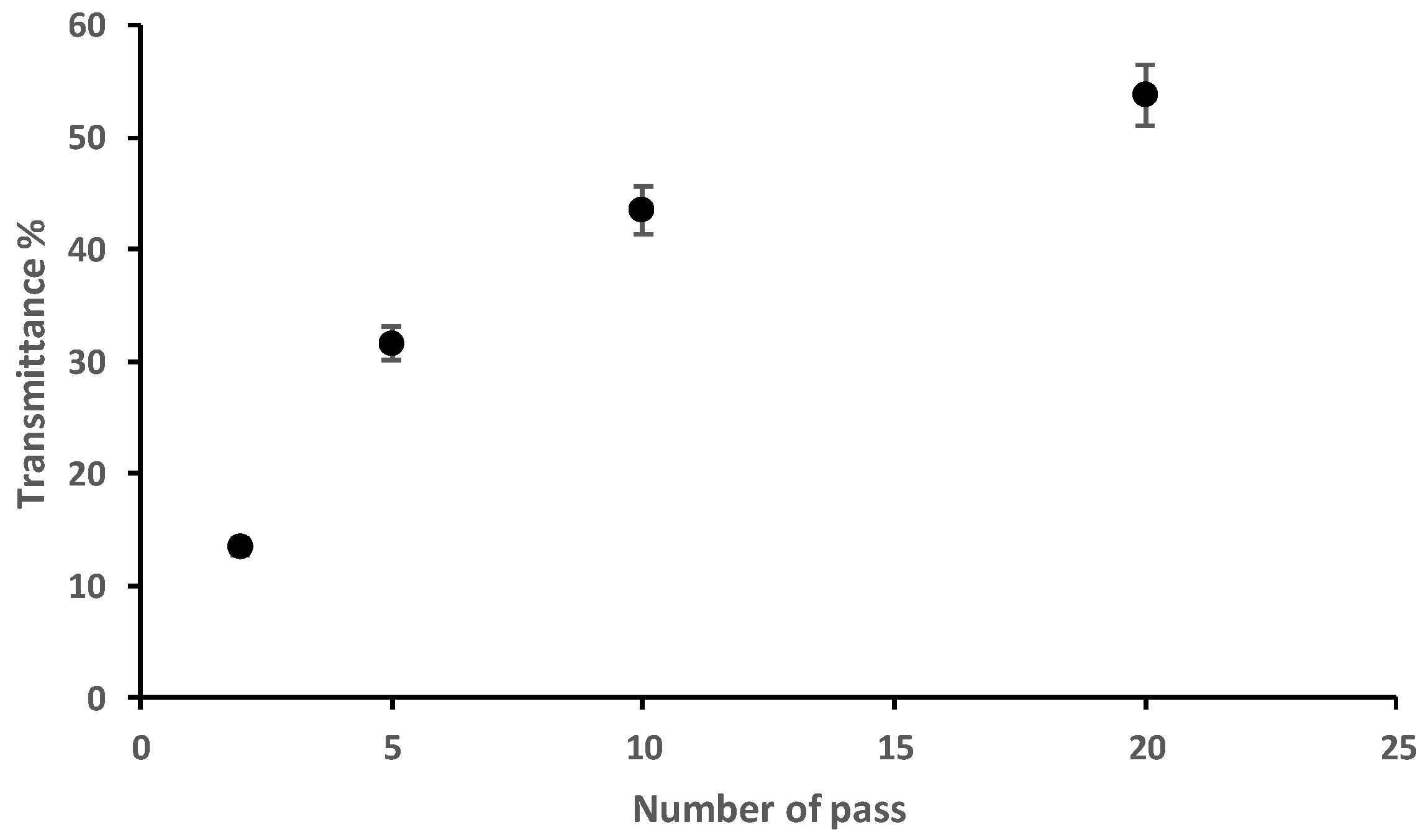 Materials 15 01375 g006