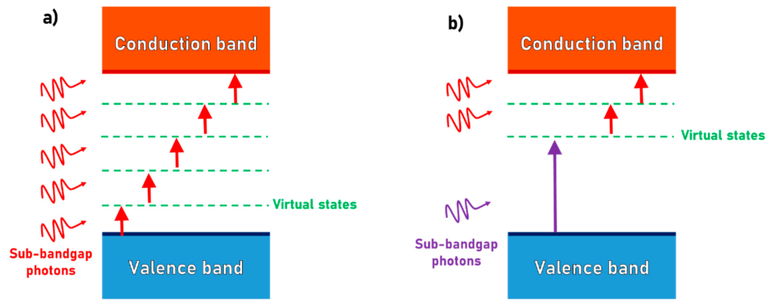 Materials 15 01378 g001 Materials 15 01378 g001