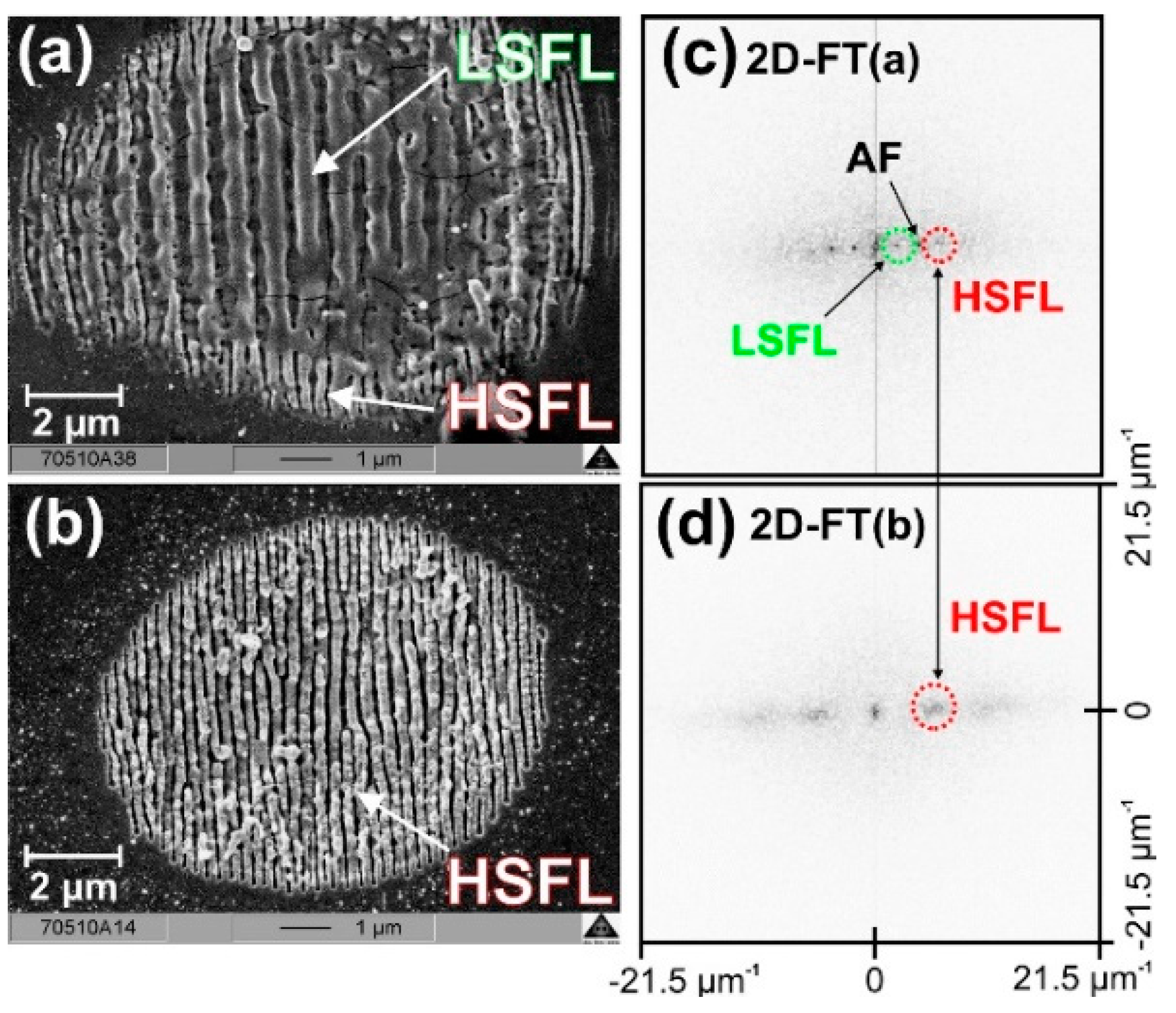 Materials 15 01378 g002 Materials 15 01378 g002