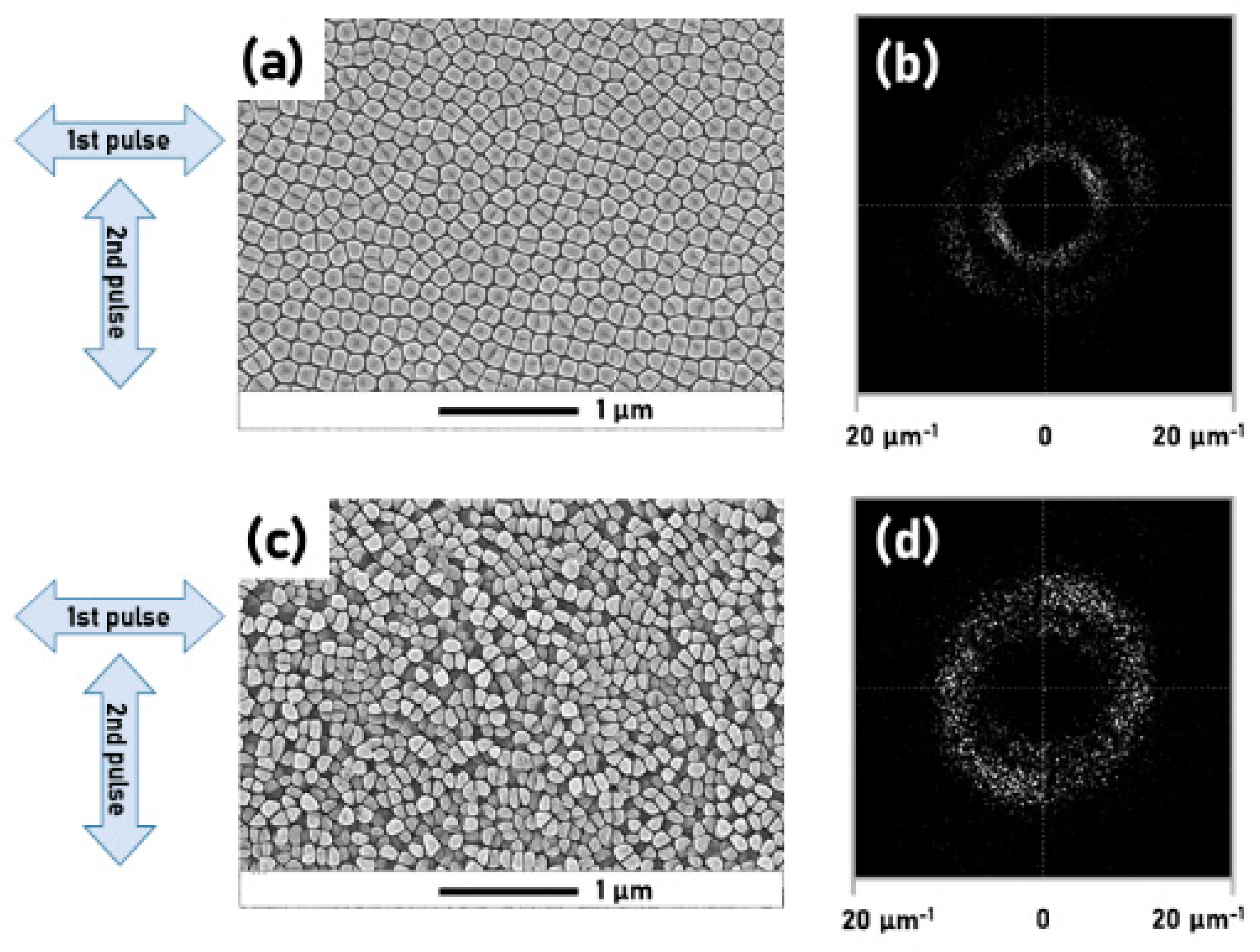 Materials 15 01378 g008 Materials 15 01378 g008