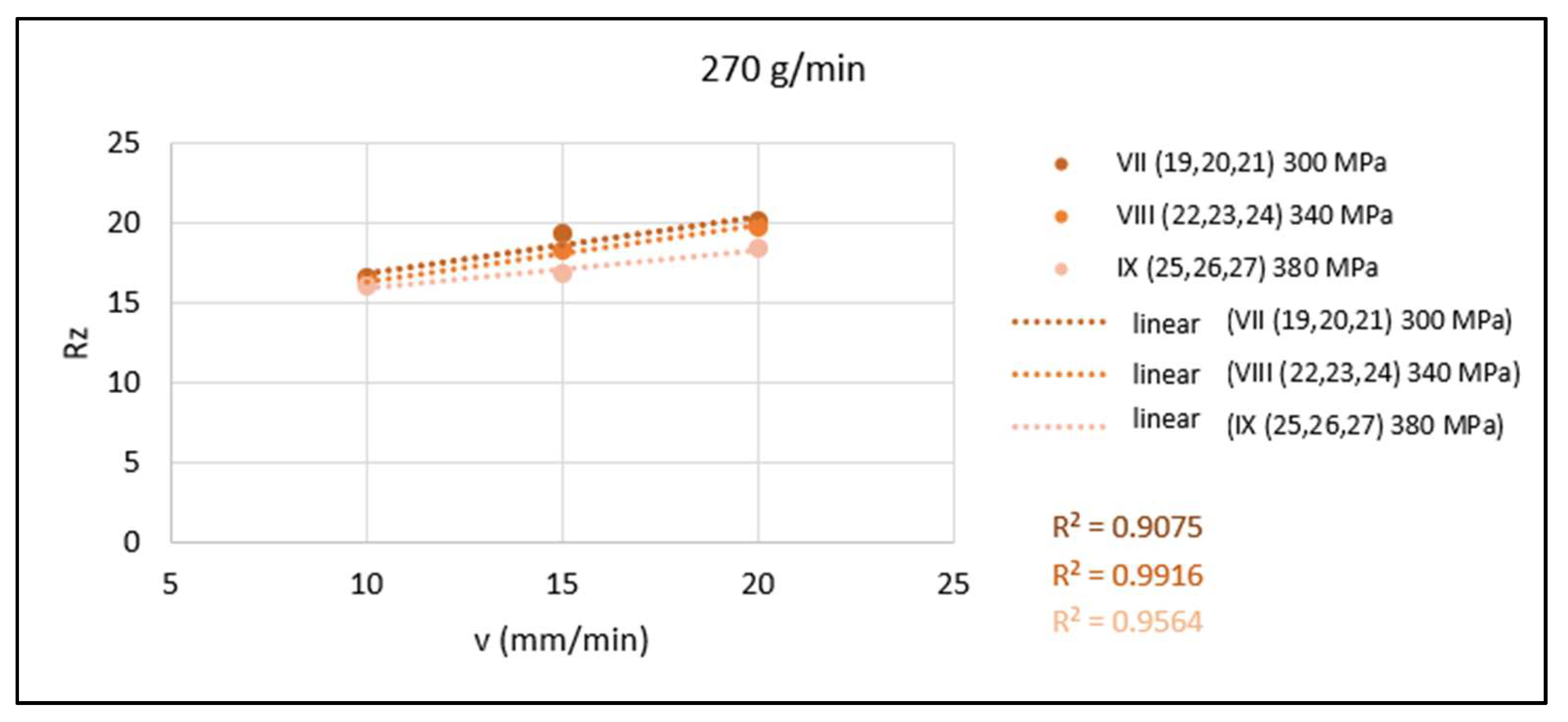 Materials 15 01381 g007b