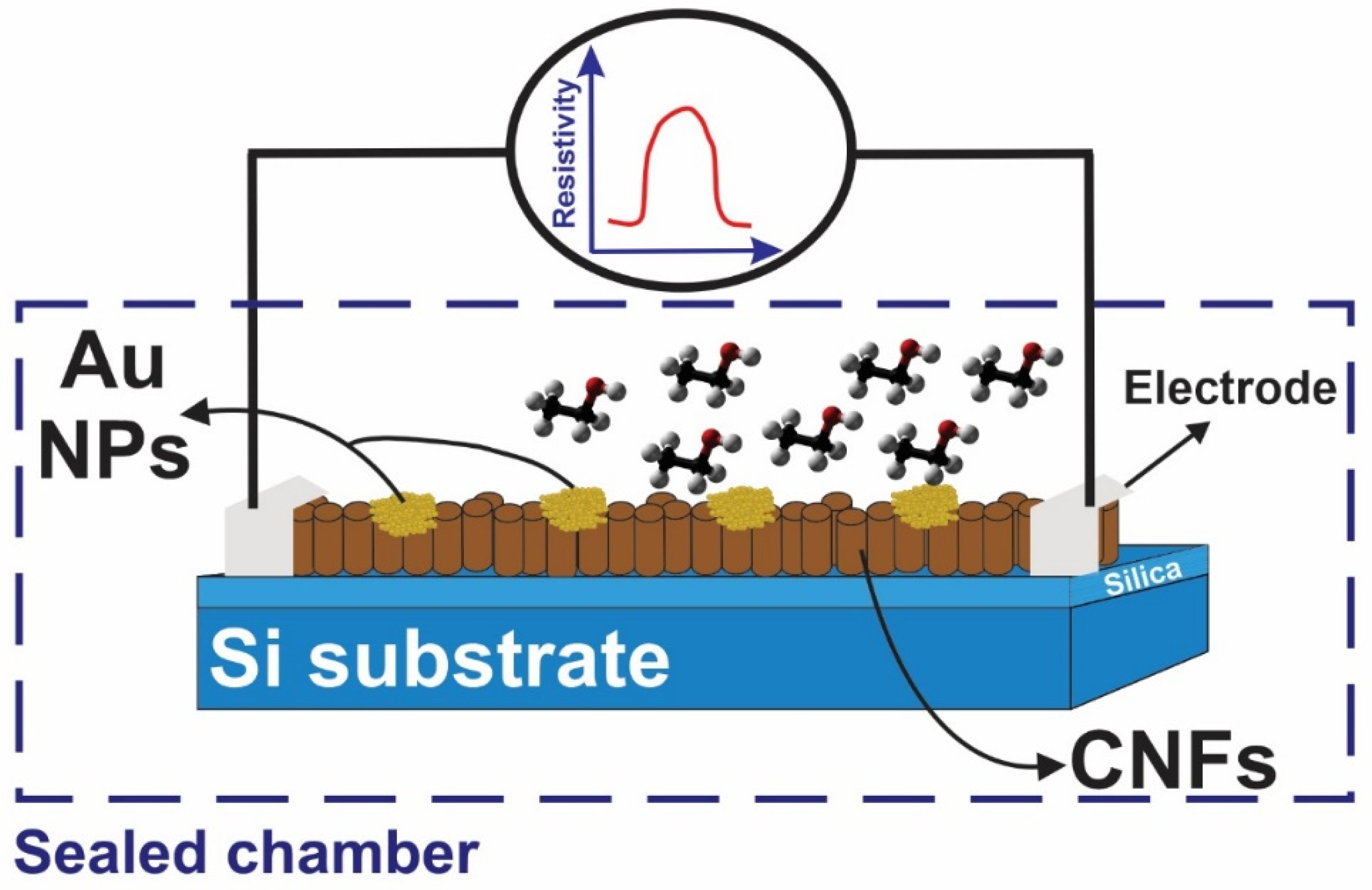 Materials 15 01383 g001