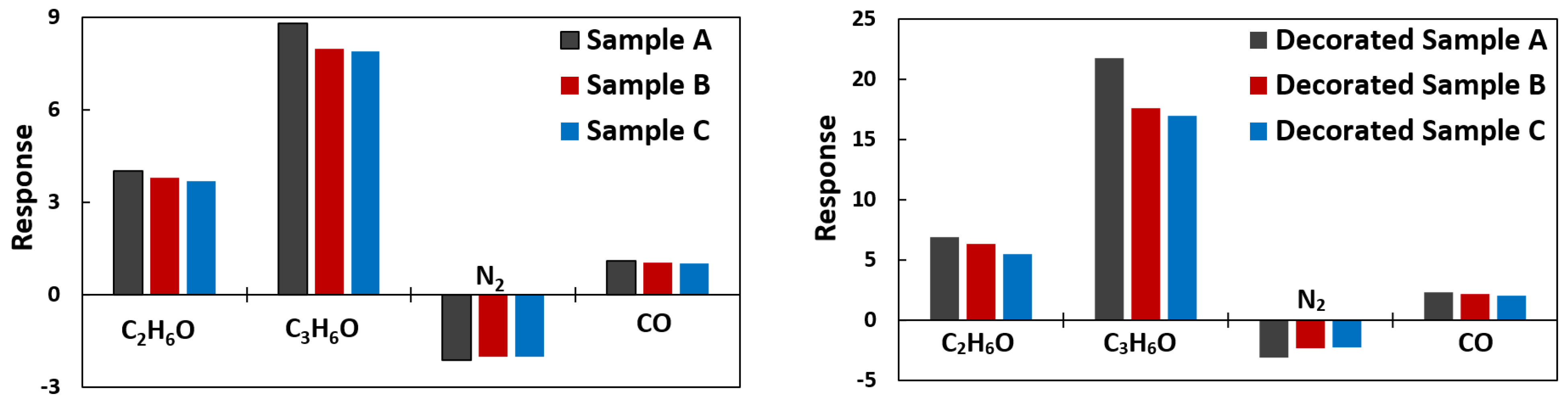 Materials 15 01383 g012