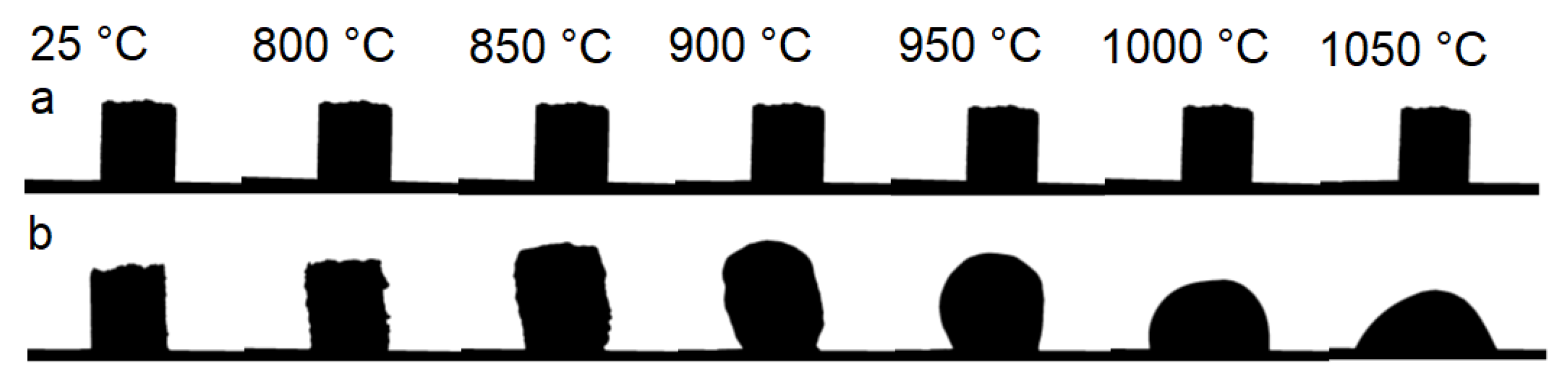 Materials 15 01384 g005