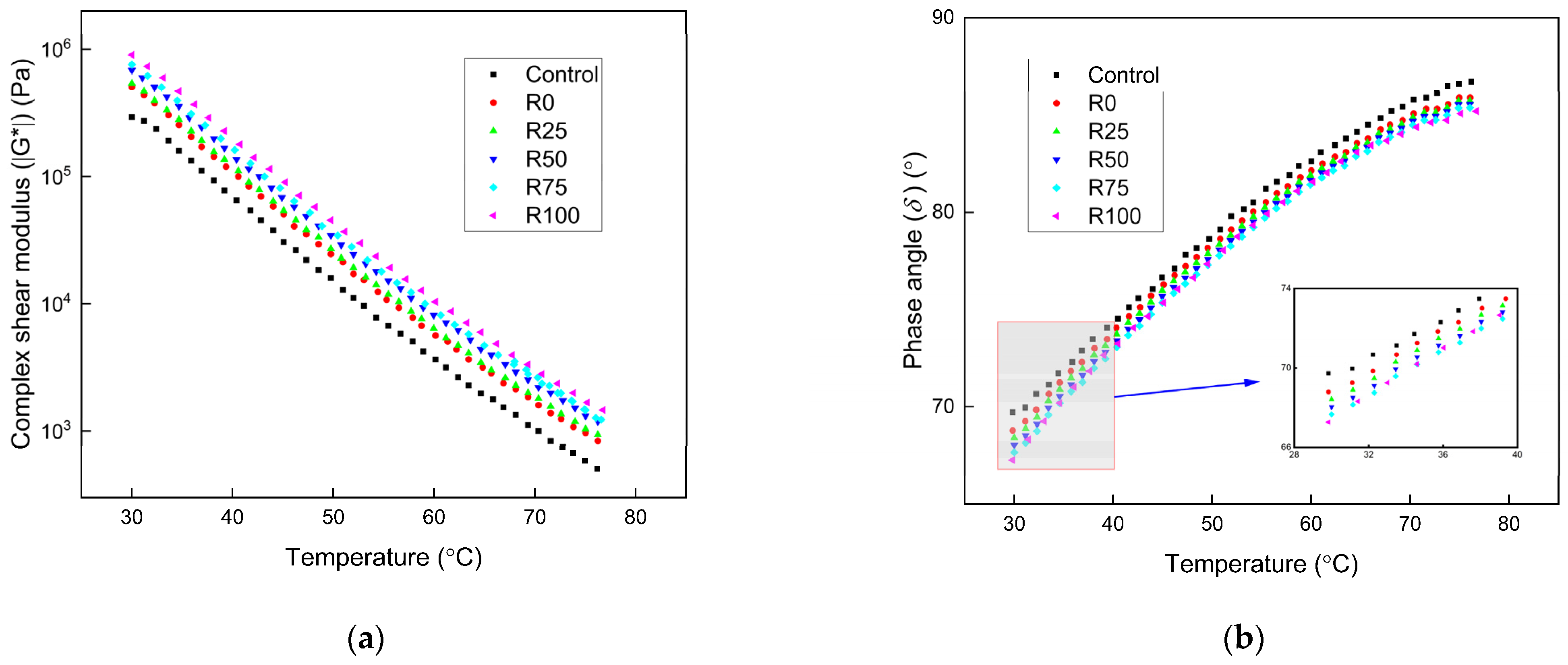 Materials 15 01387 g002