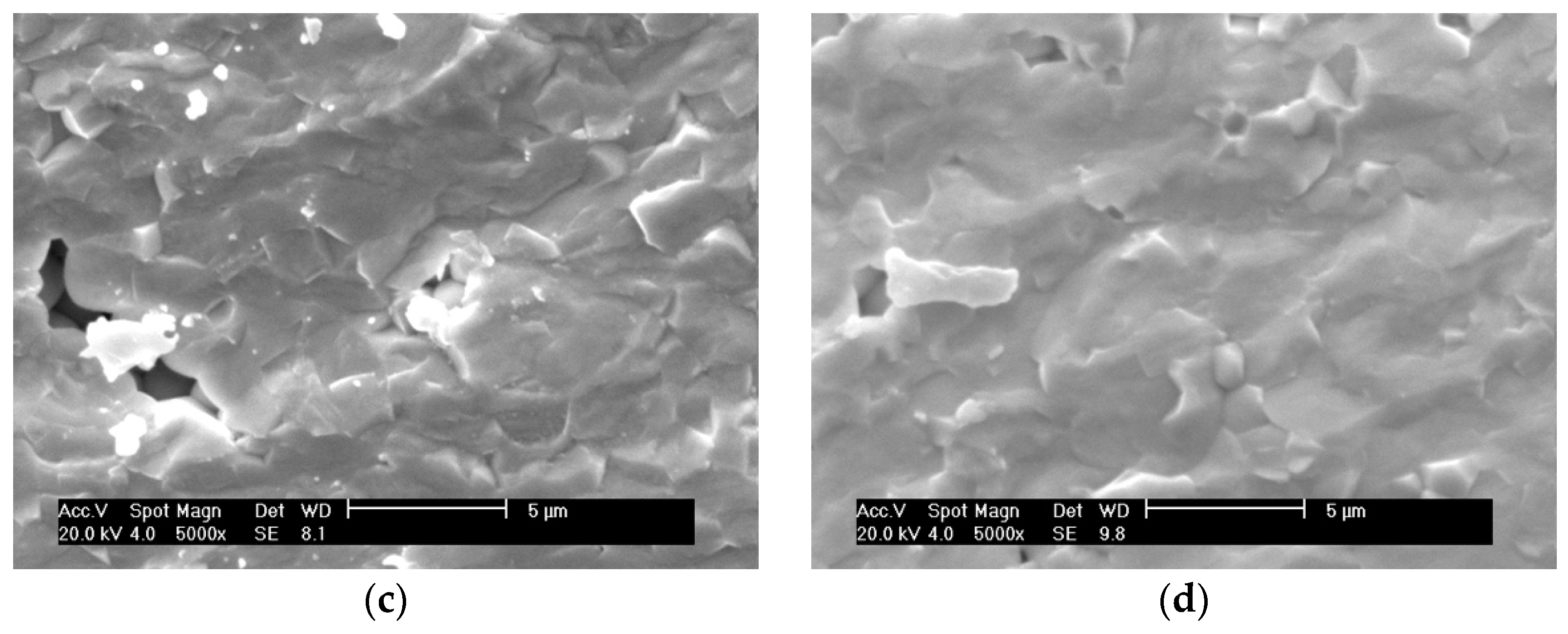 Materials 15 01389 g005b