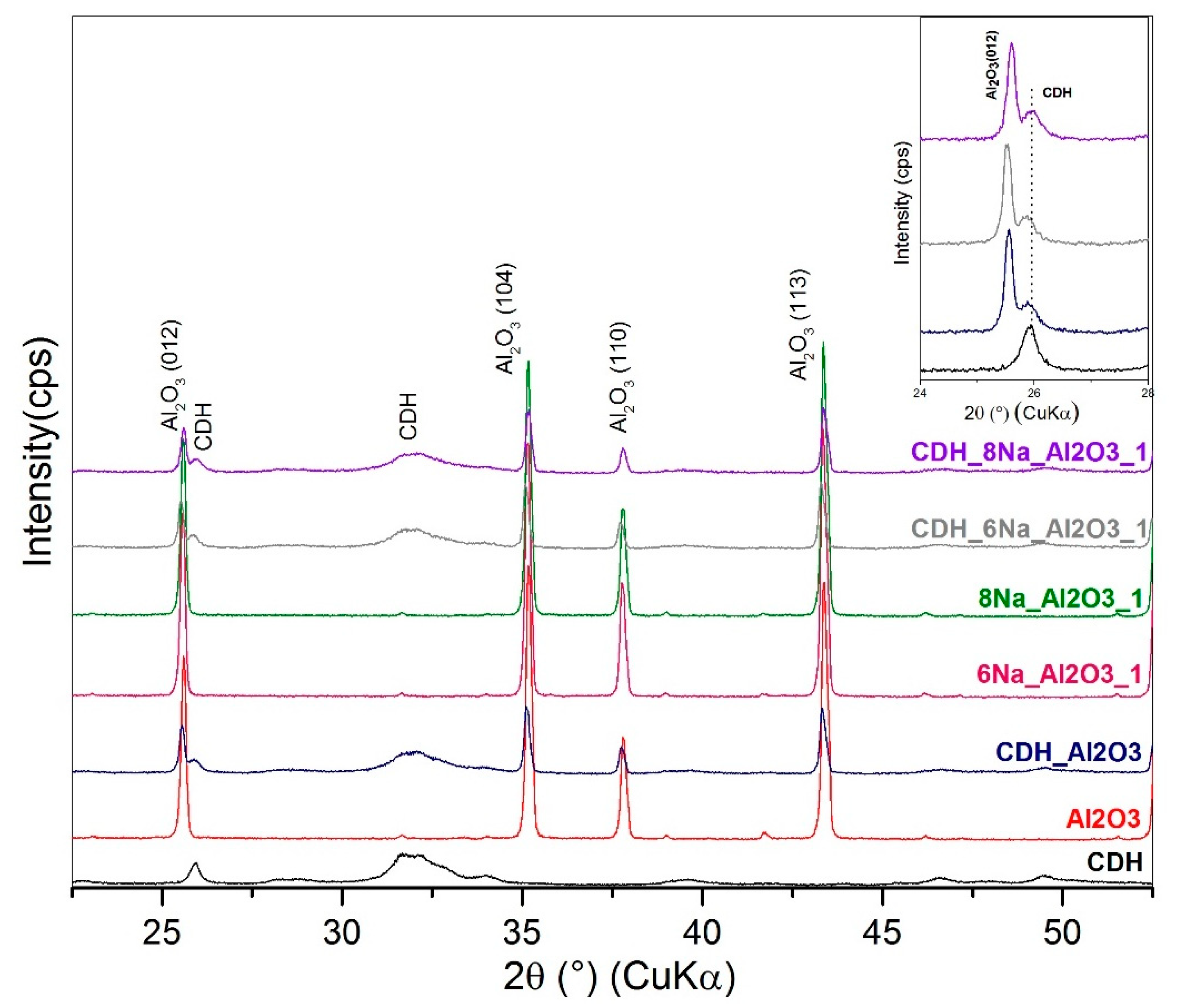 Materials 15 01390 g014