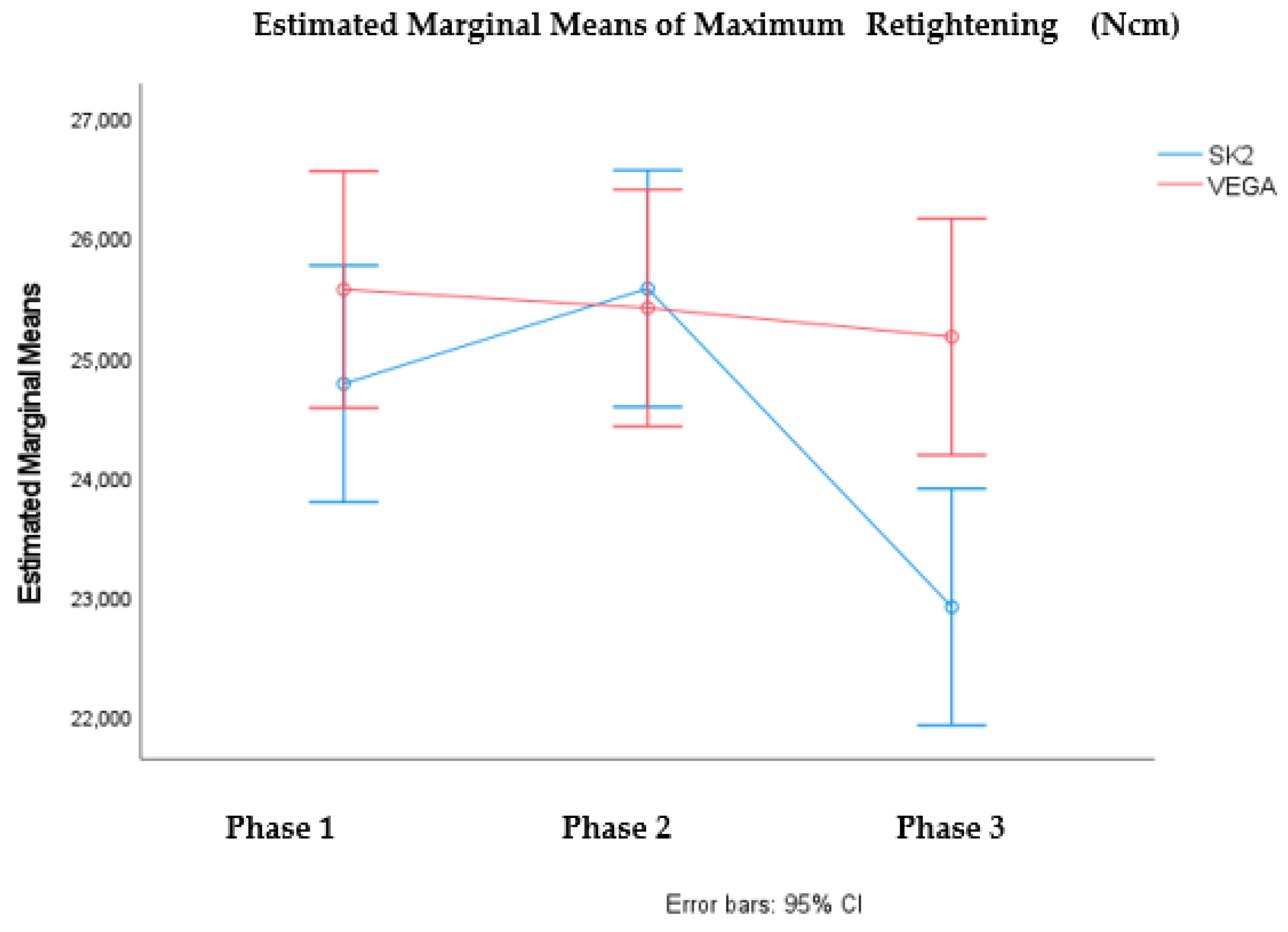 Materials 15 01392 g006