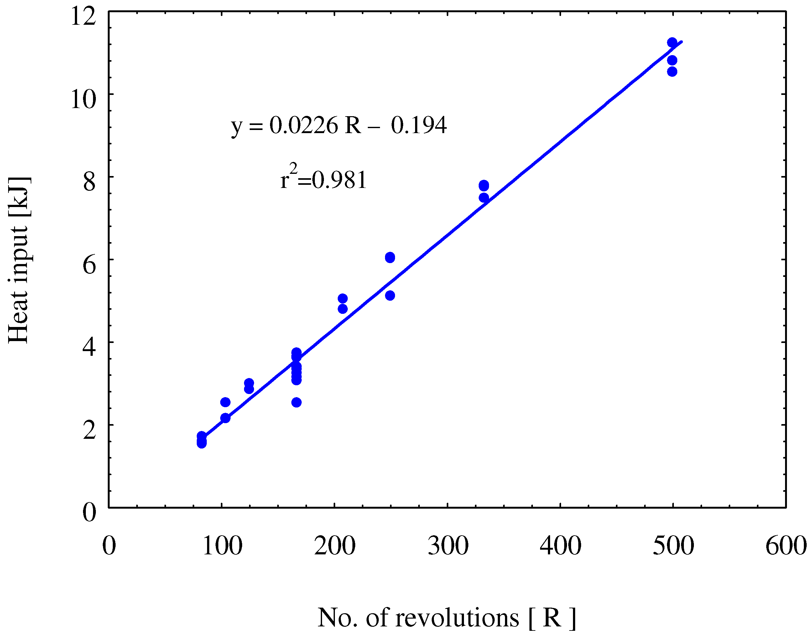 Materials 15 01394 g004