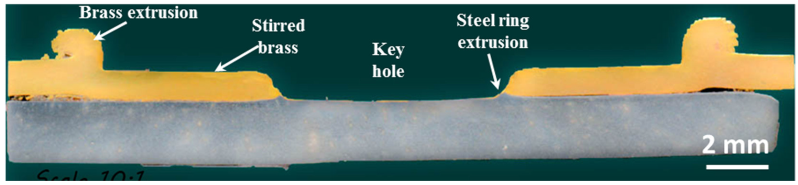 Materials 15 01394 g006