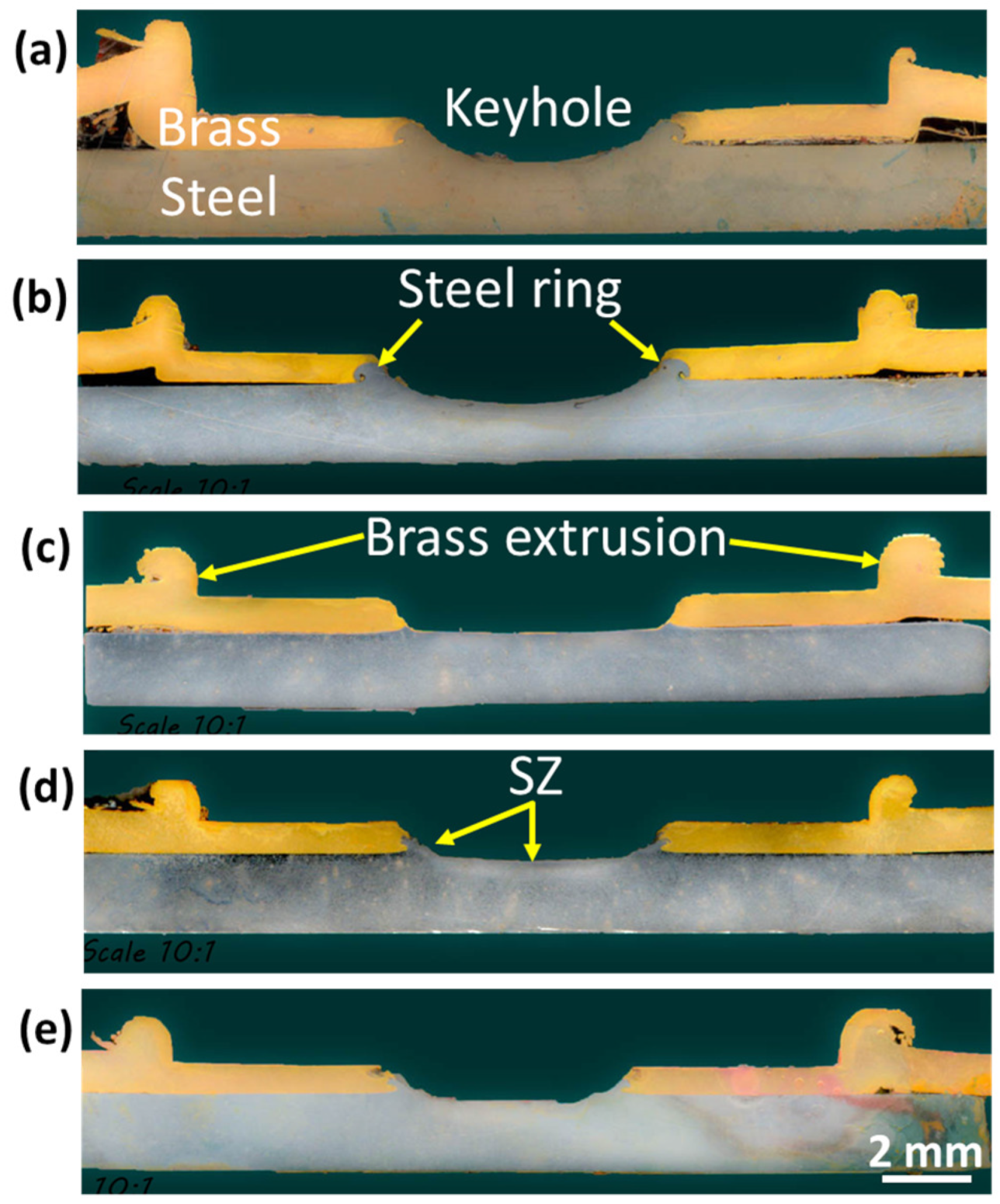 Materials 15 01394 g007