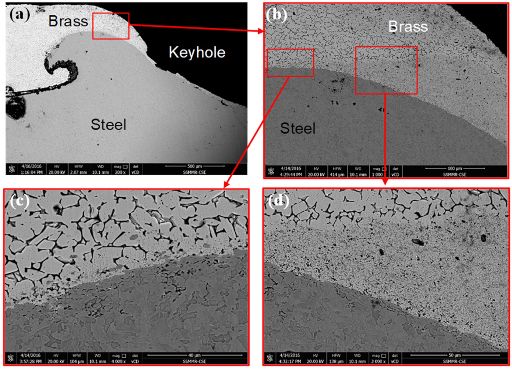 Materials 15 01394 g015