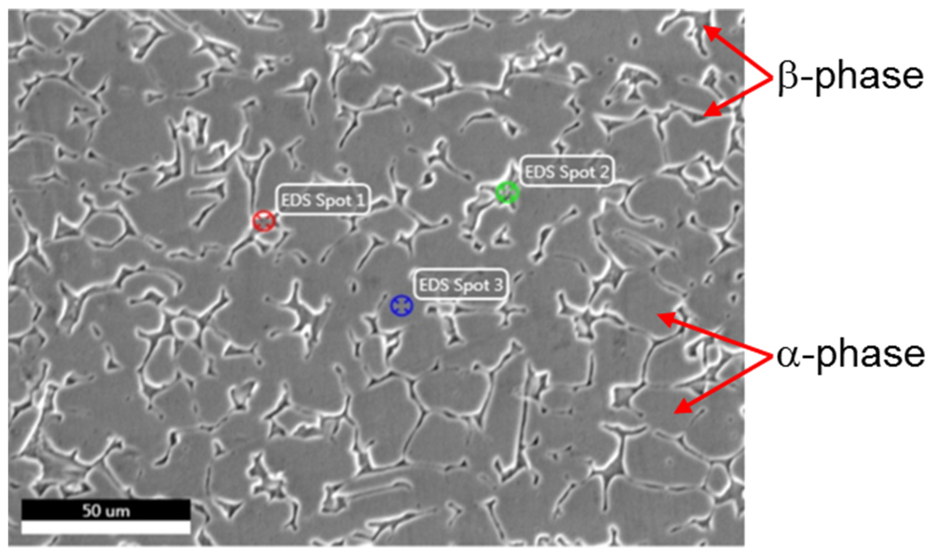 Materials 15 01394 g017