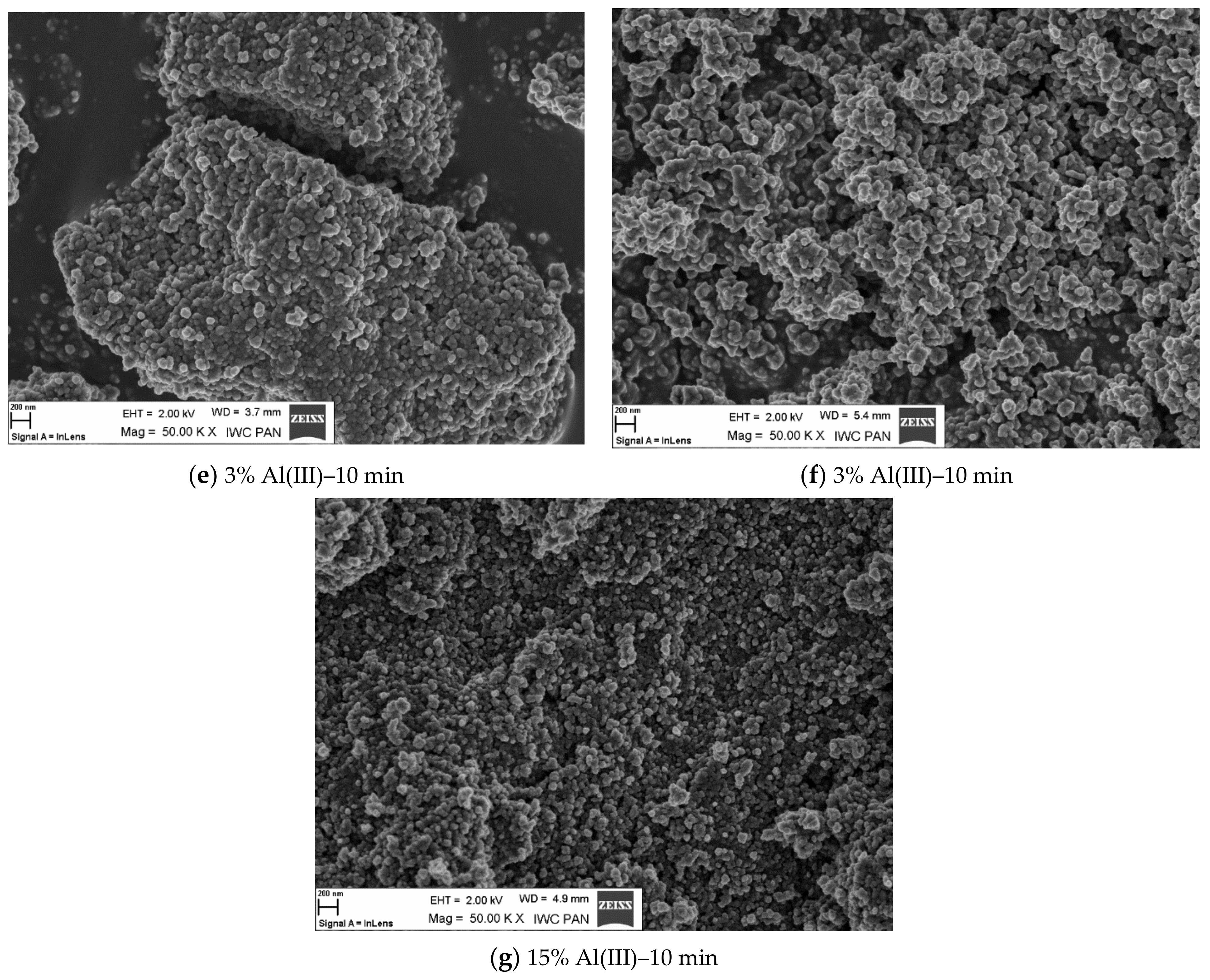 Materials 15 01403 g004b