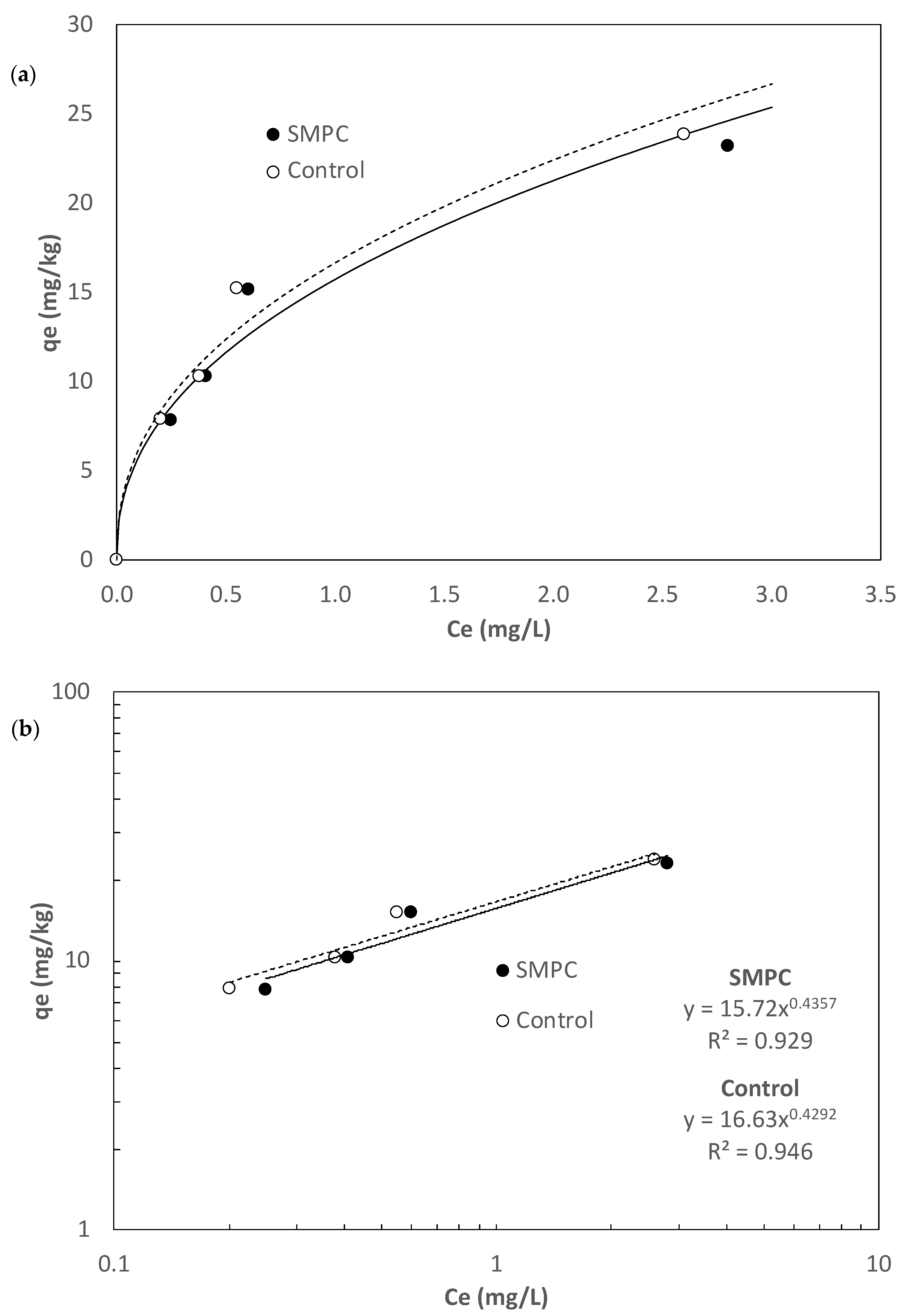 Materials 15 01407 g004