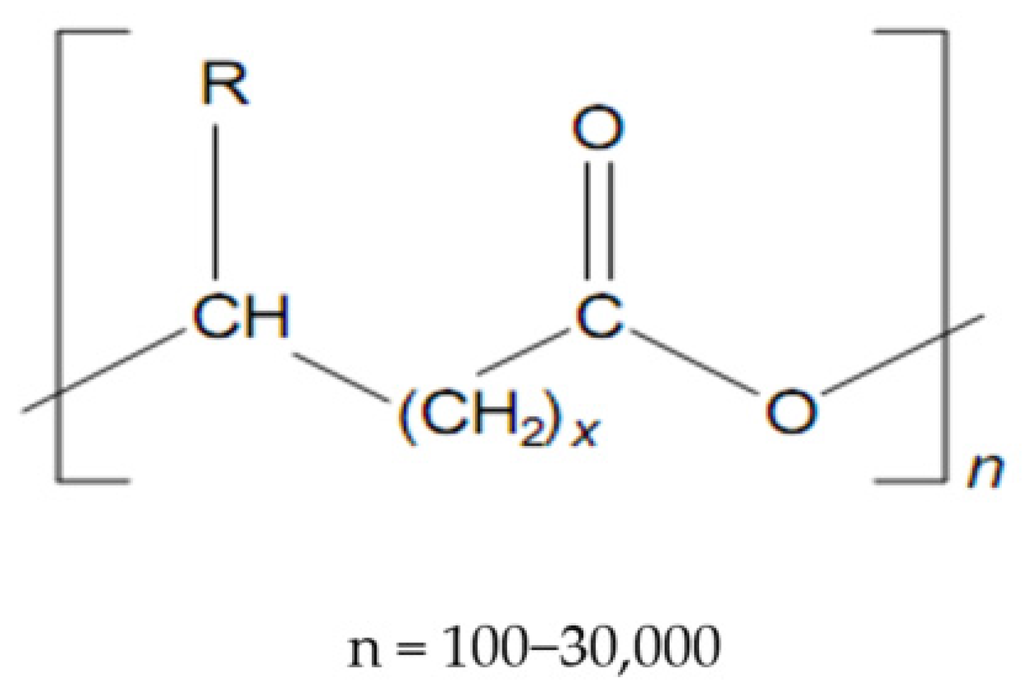 Materials 15 01410 g001