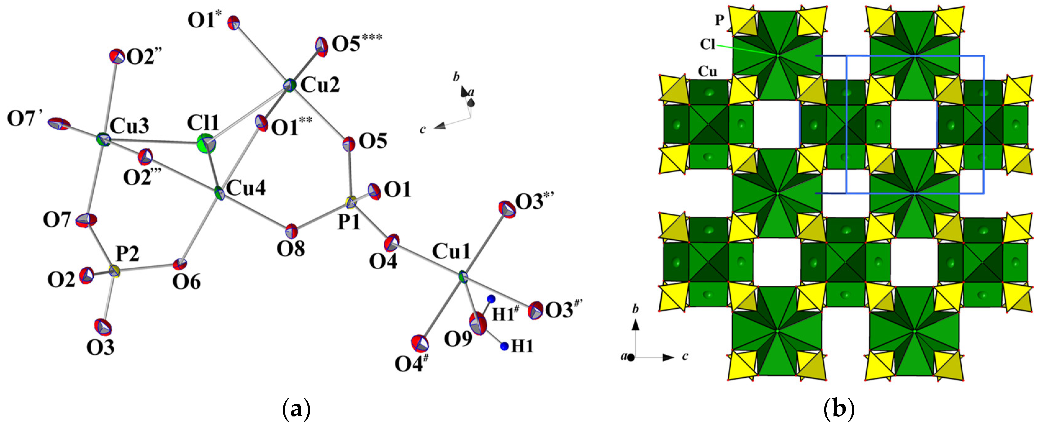 Materials 15 01411 g002