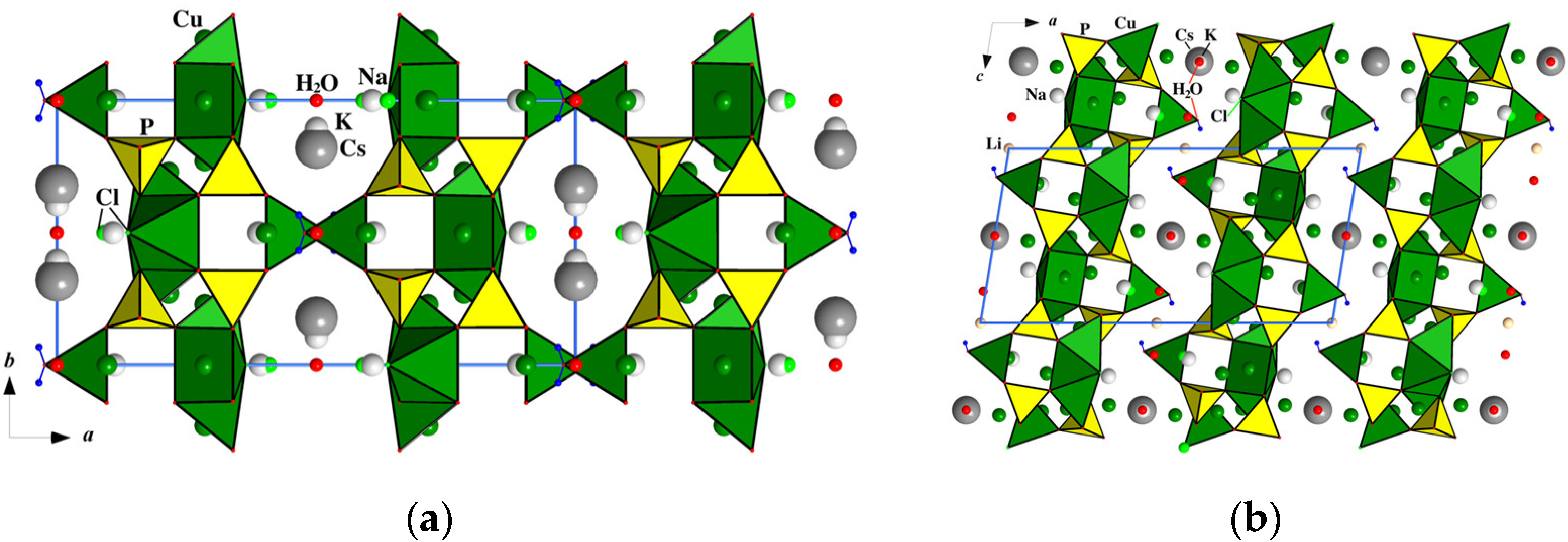 Materials 15 01411 g003