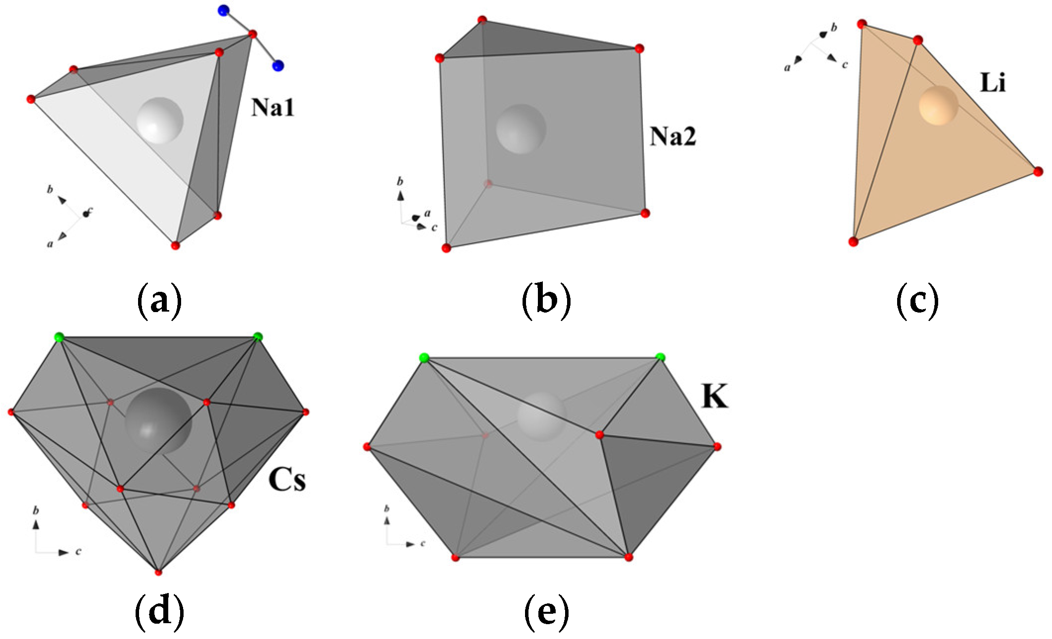 Materials 15 01411 g004