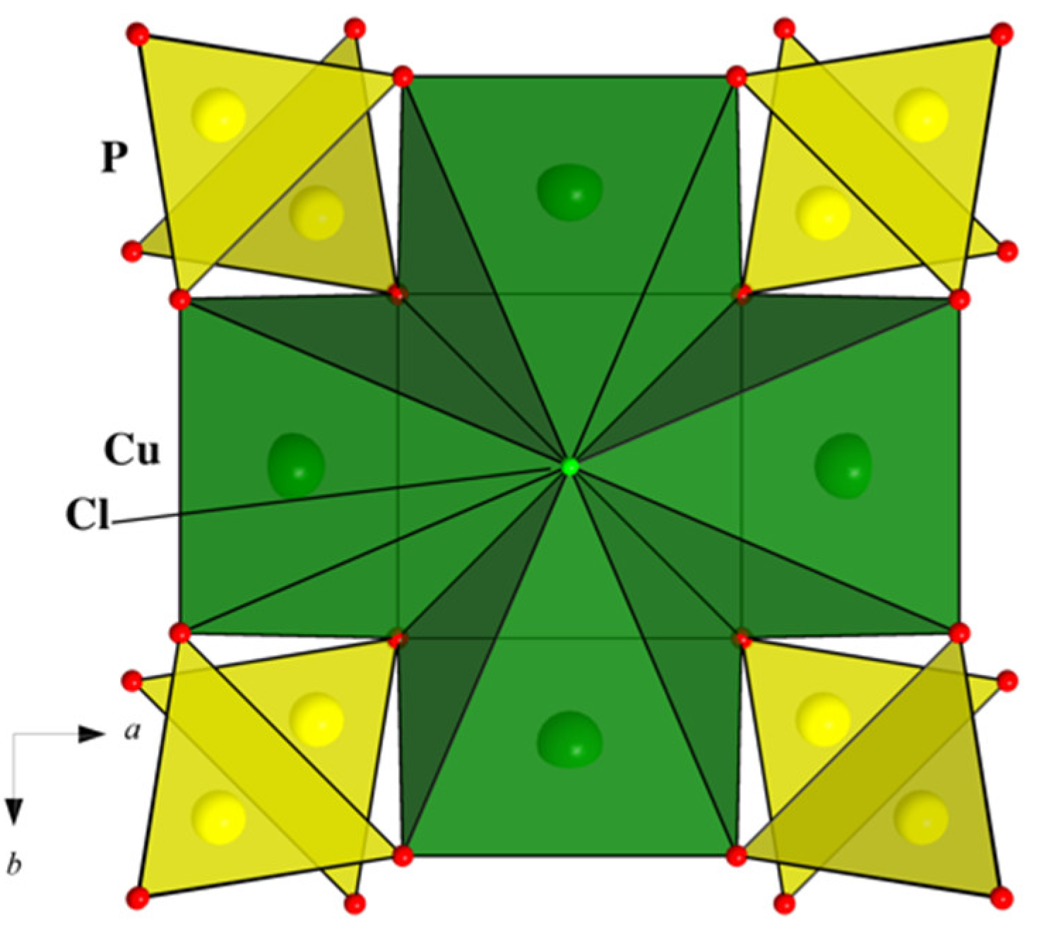 Materials 15 01411 g005