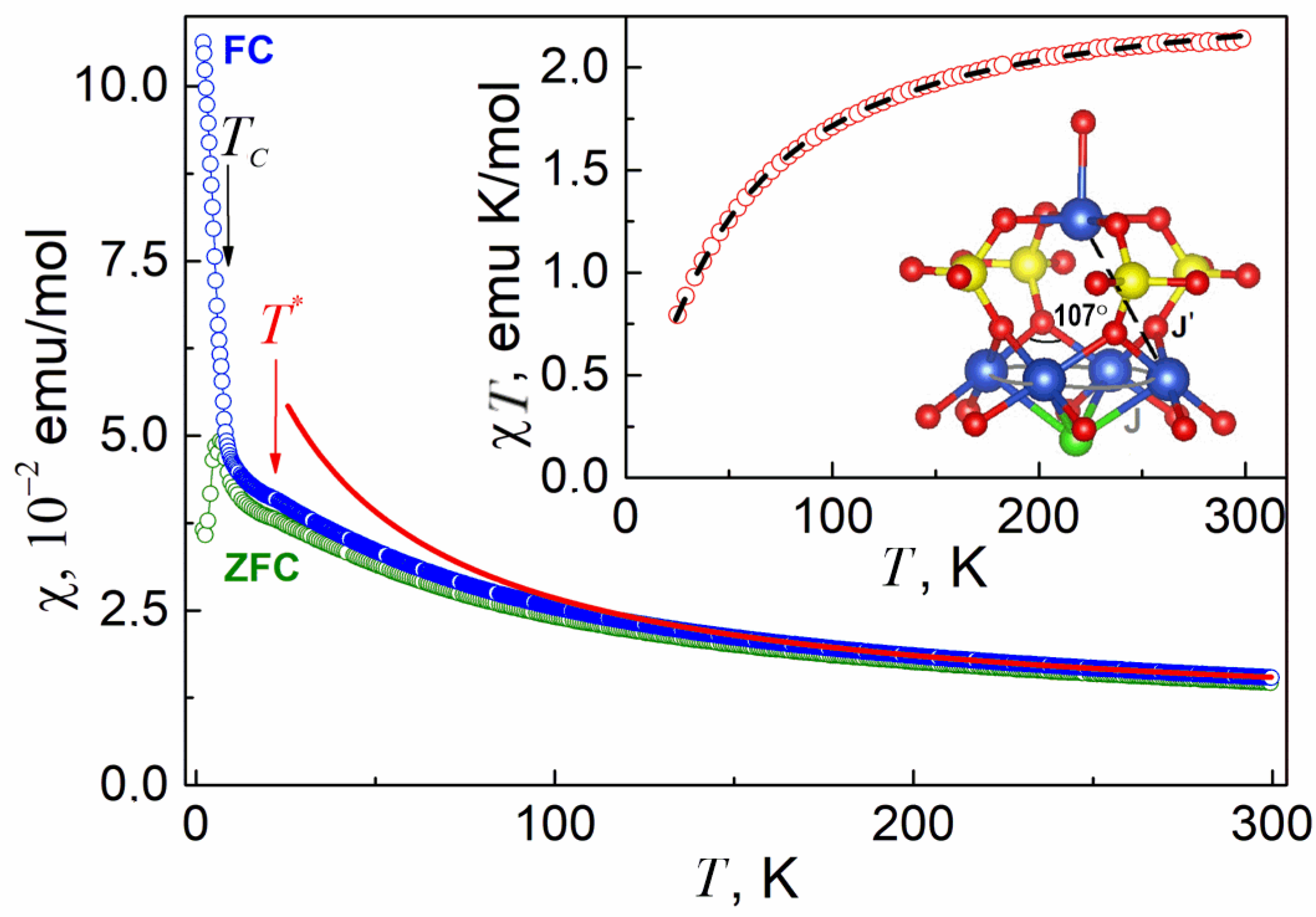 Materials 15 01411 g006