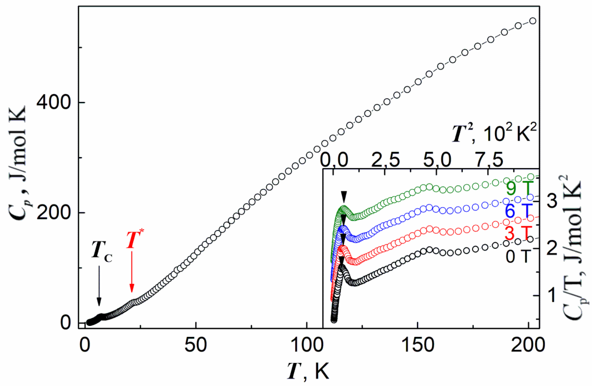 Materials 15 01411 g007