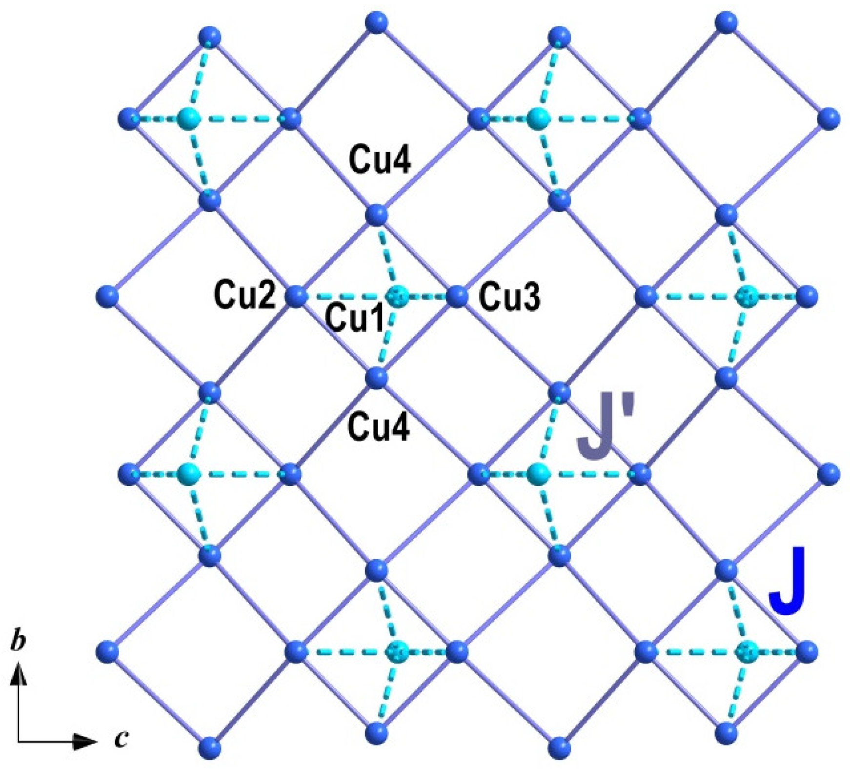 Materials 15 01411 g008