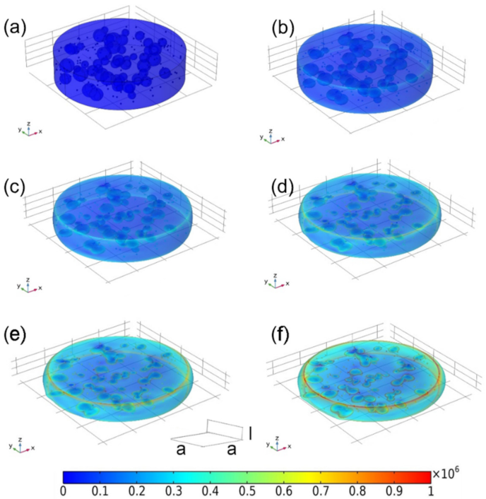 Materials 15 01412 g008