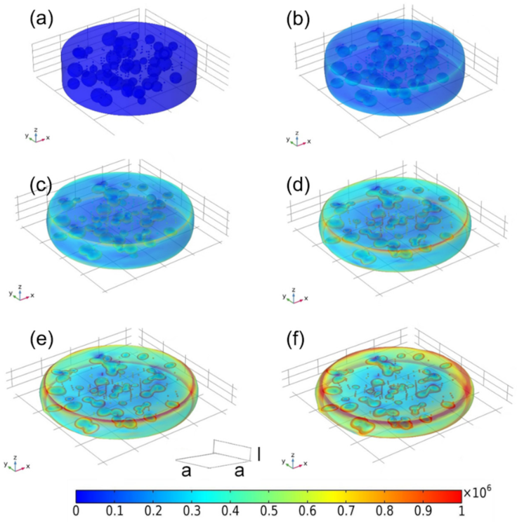 Materials 15 01412 g009